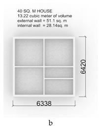 Applsci 11 03865 i002