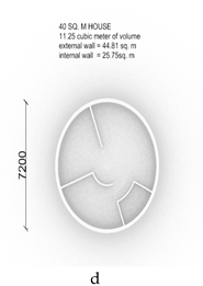 Applsci 11 03865 i004