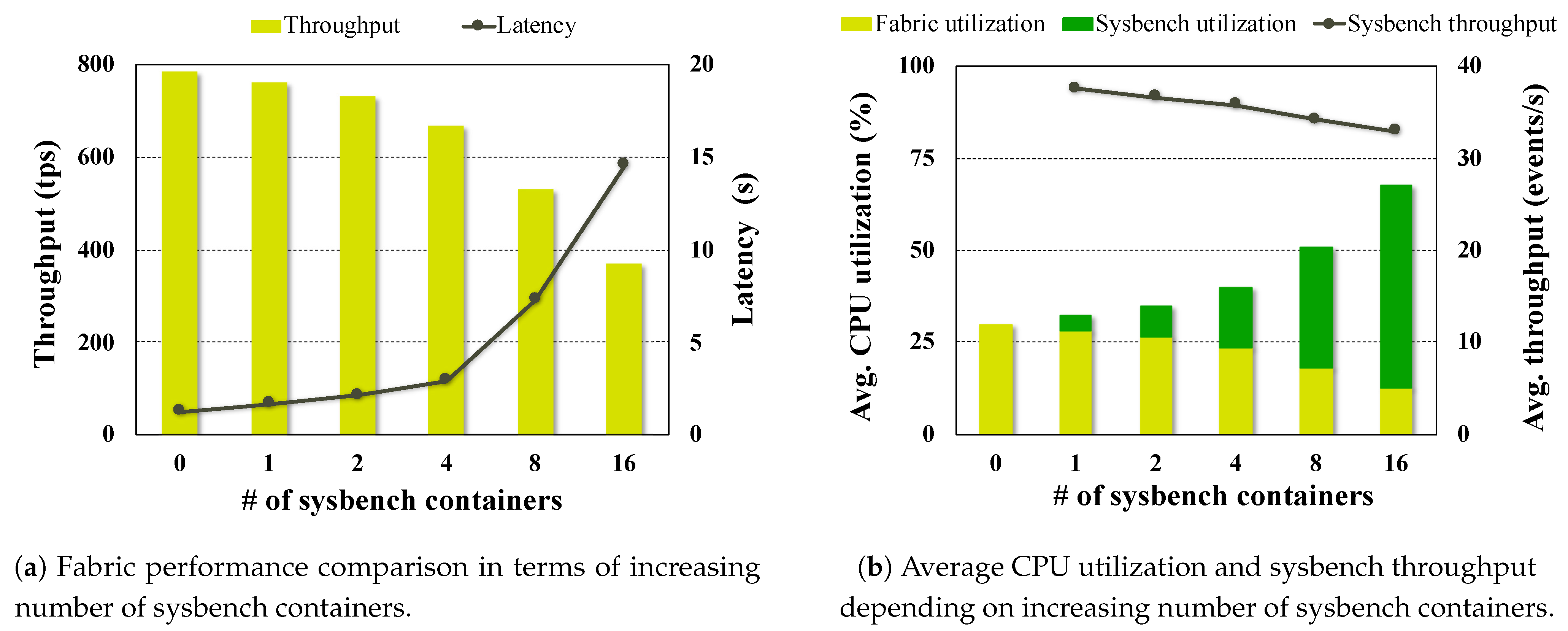 Applsci 11 03870 g003 Applsci 11 03870 g003
