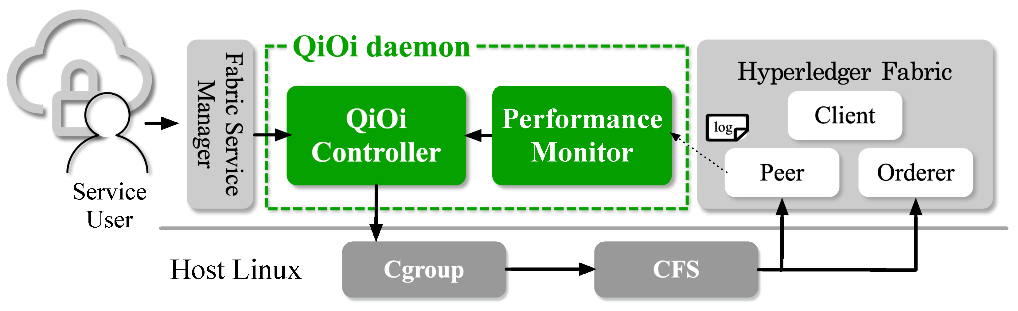Applsci 11 03870 g005 Applsci 11 03870 g005