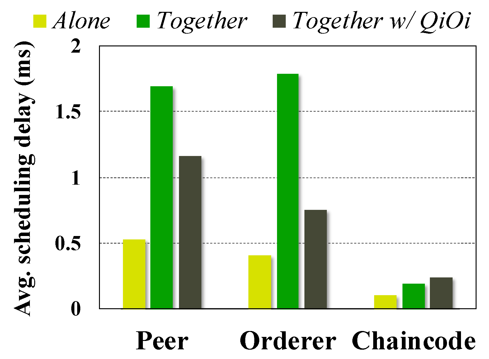 Applsci 11 03870 g007 Applsci 11 03870 g007
