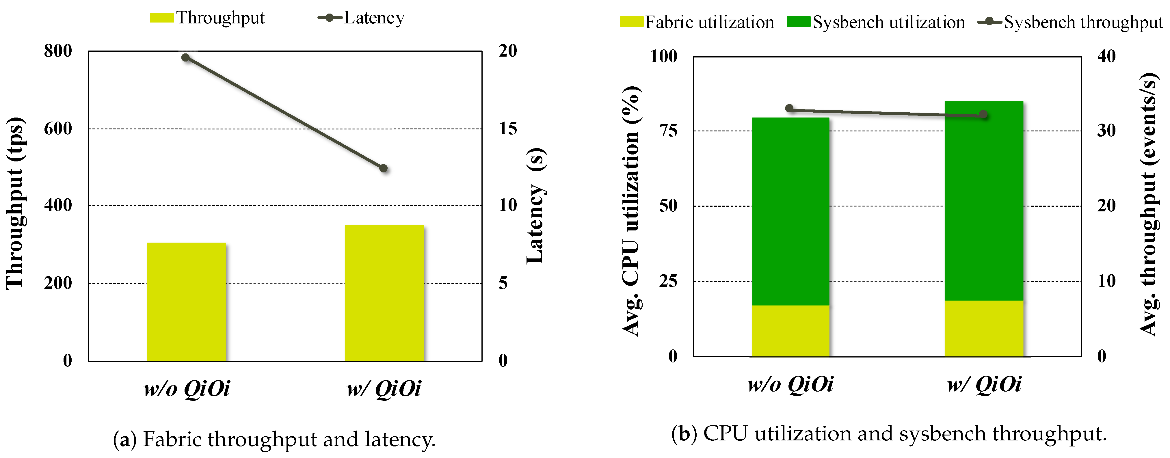 Applsci 11 03870 g009 Applsci 11 03870 g009