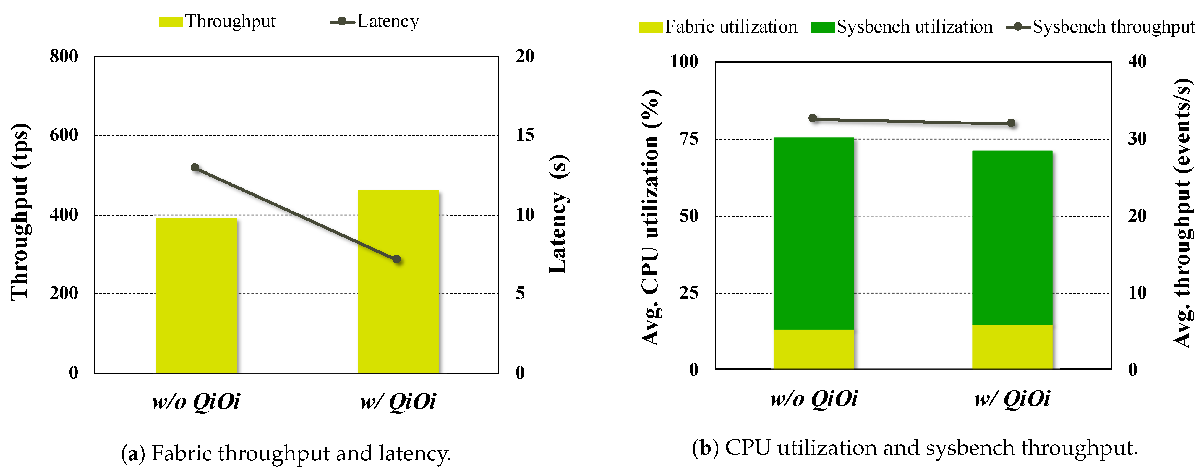 Applsci 11 03870 g010 Applsci 11 03870 g010