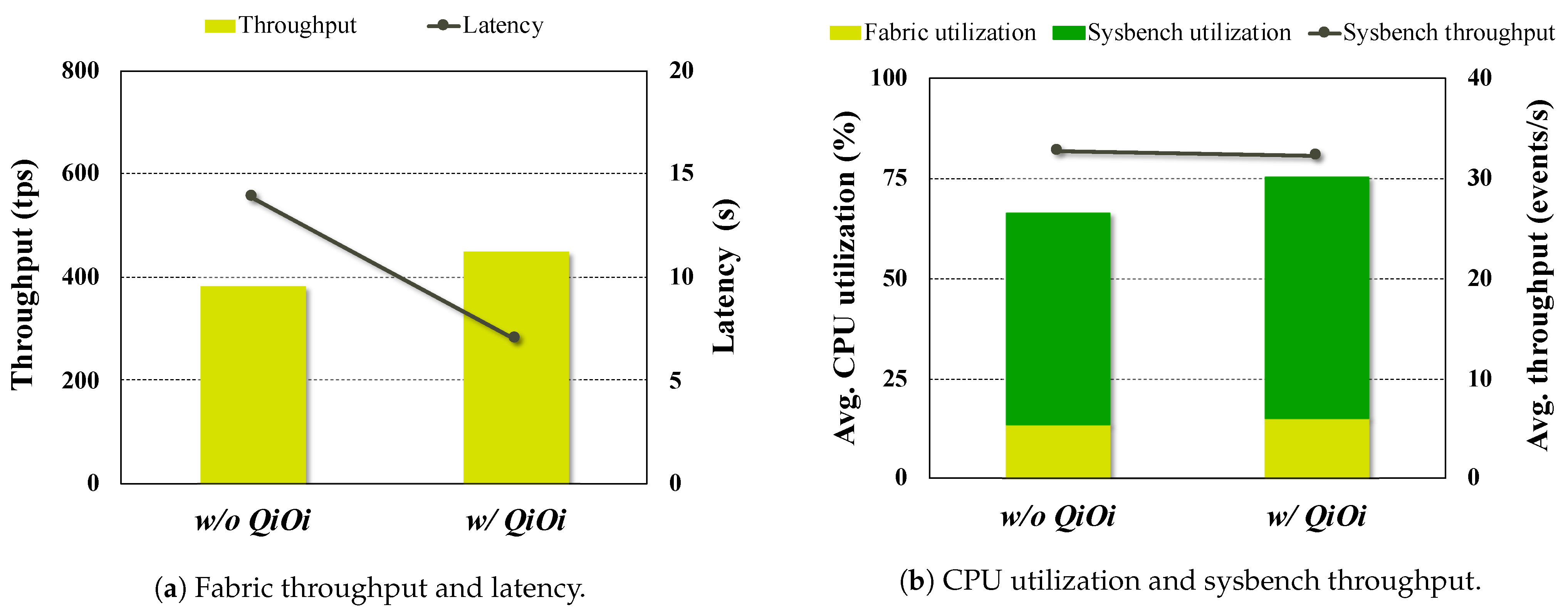 Applsci 11 03870 g011 Applsci 11 03870 g011