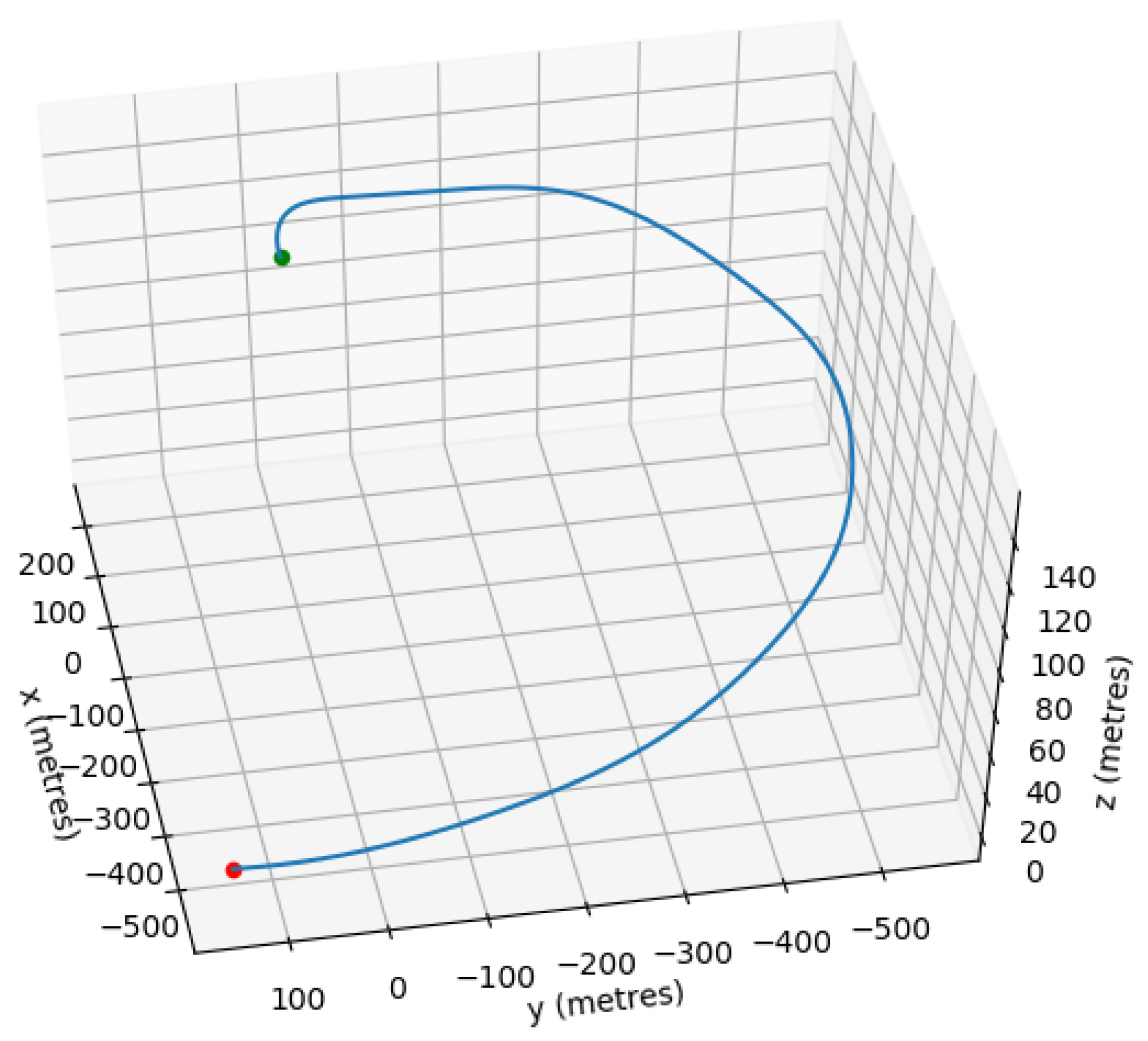 Applsci 11 03871 g002 Applsci 11 03871 g002