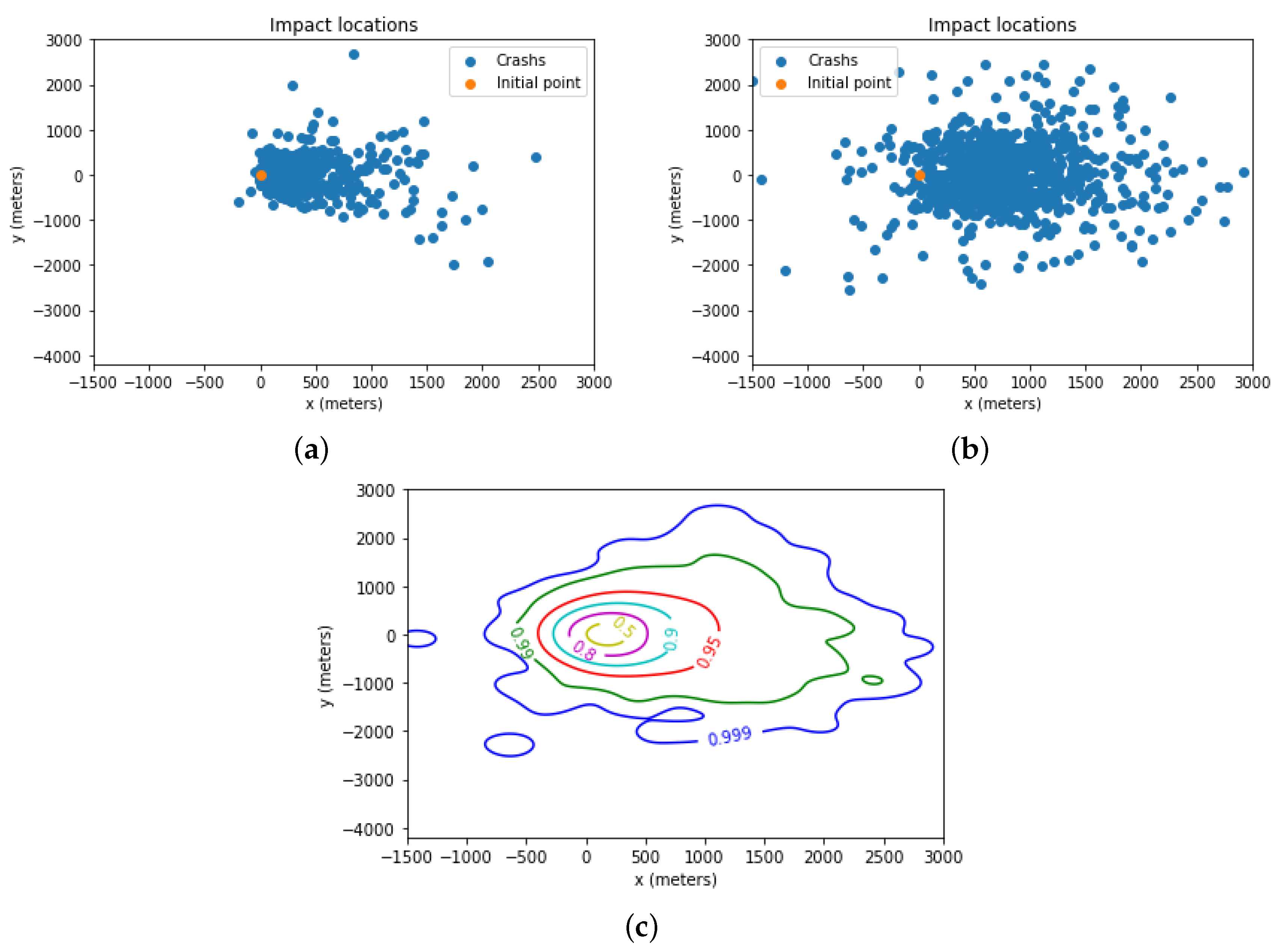 Applsci 11 03871 g004 Applsci 11 03871 g004