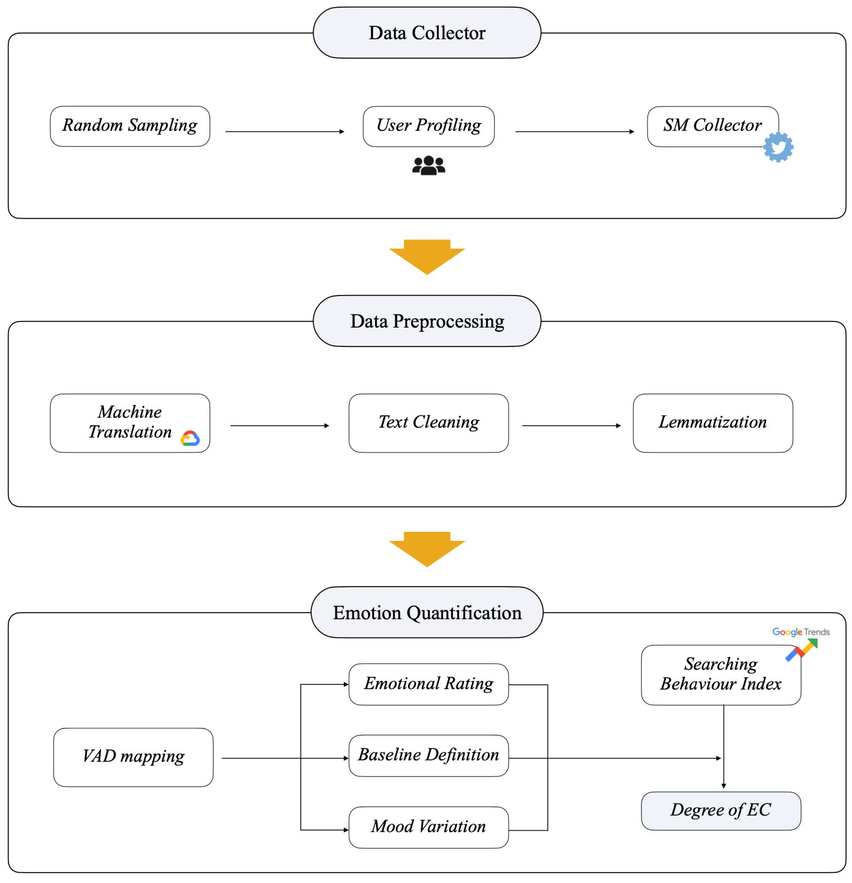 Applsci 11 03872 g002