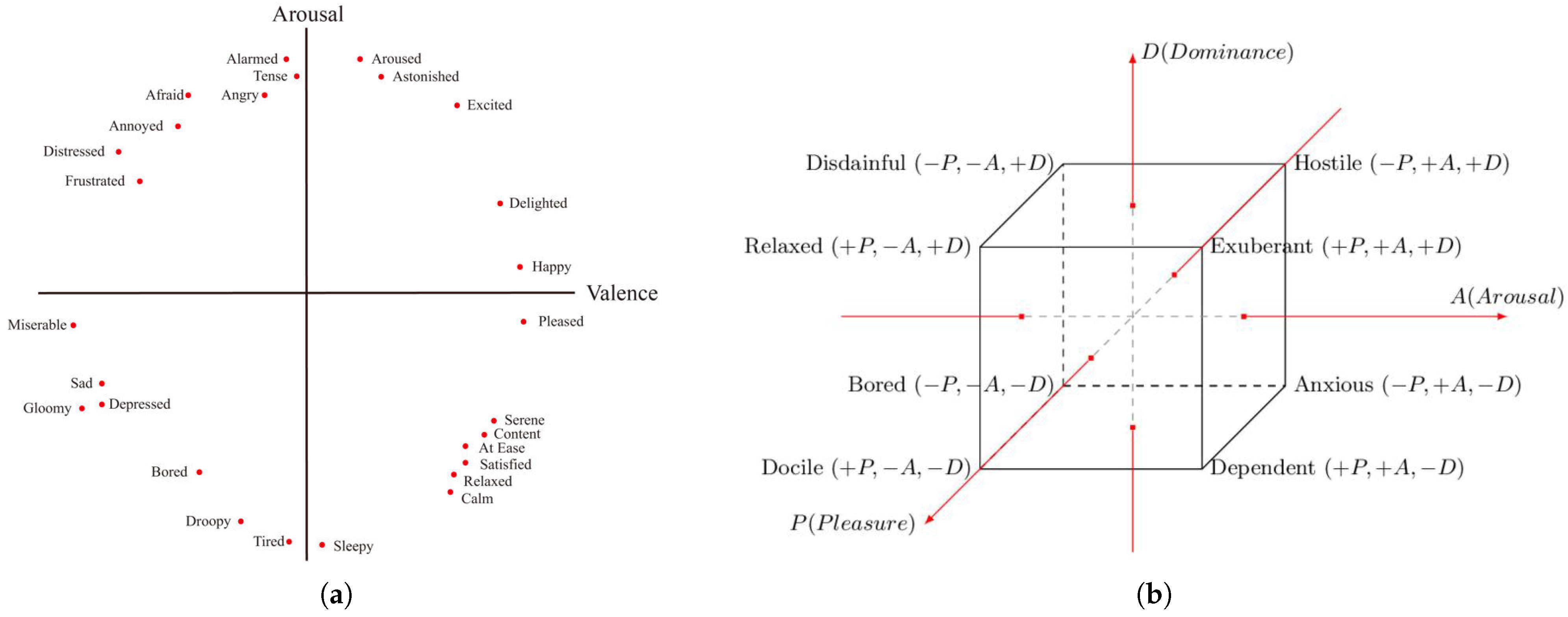 Applsci 11 03872 g004
