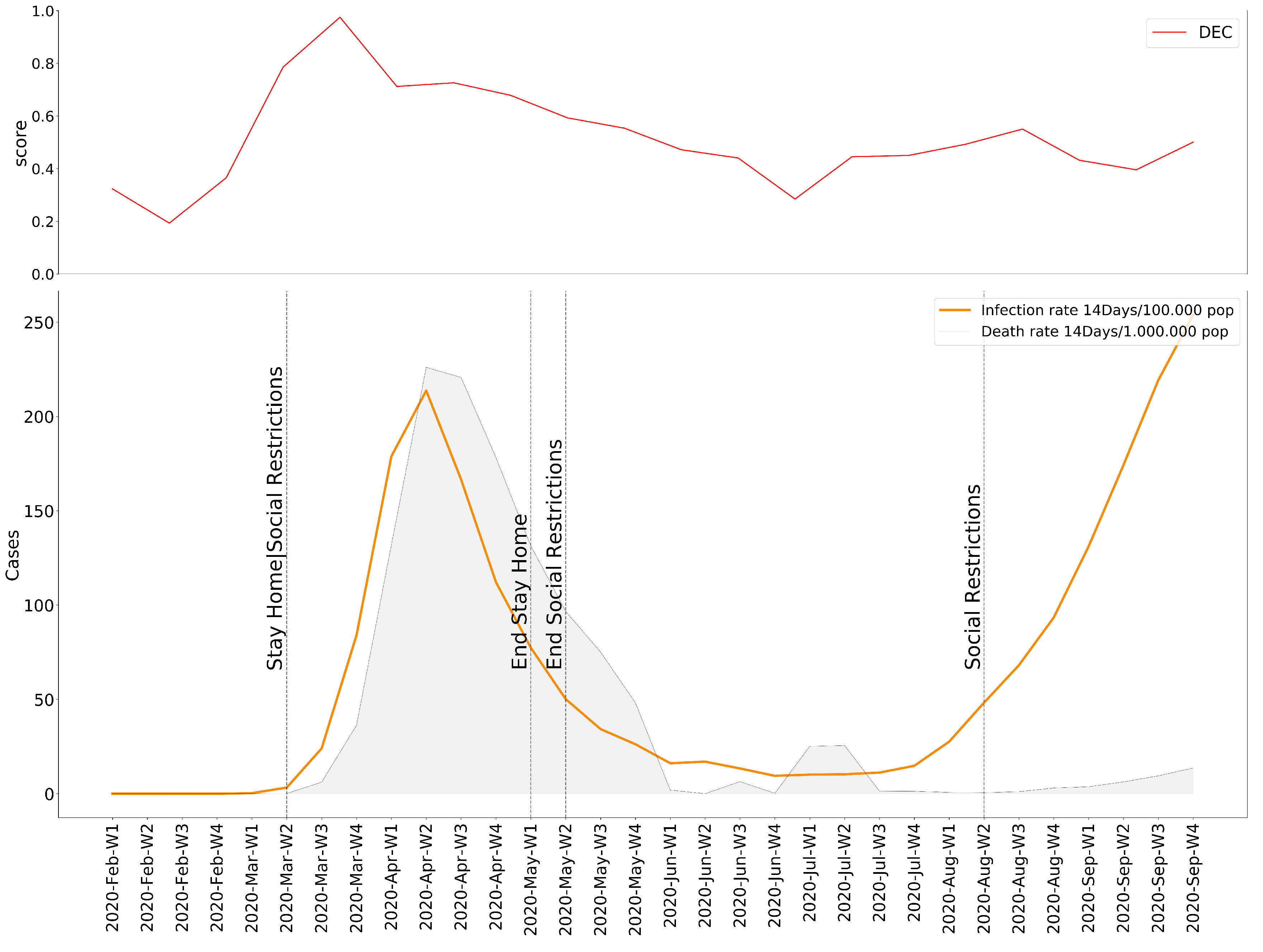 Applsci 11 03872 g007