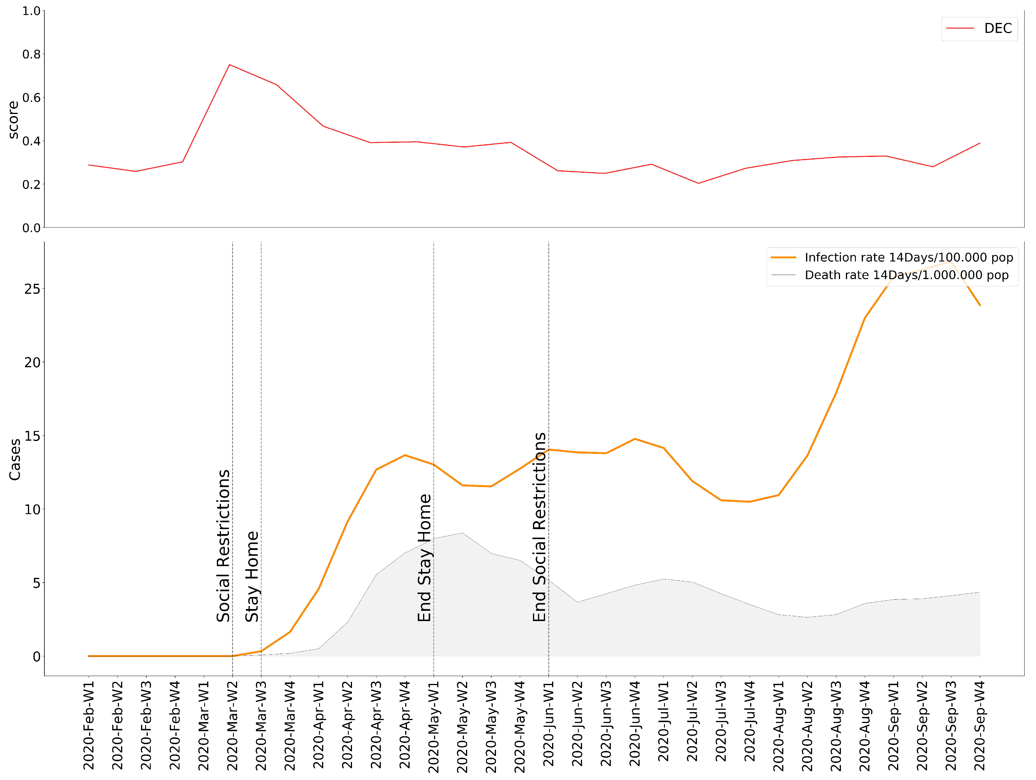 Applsci 11 03872 g010