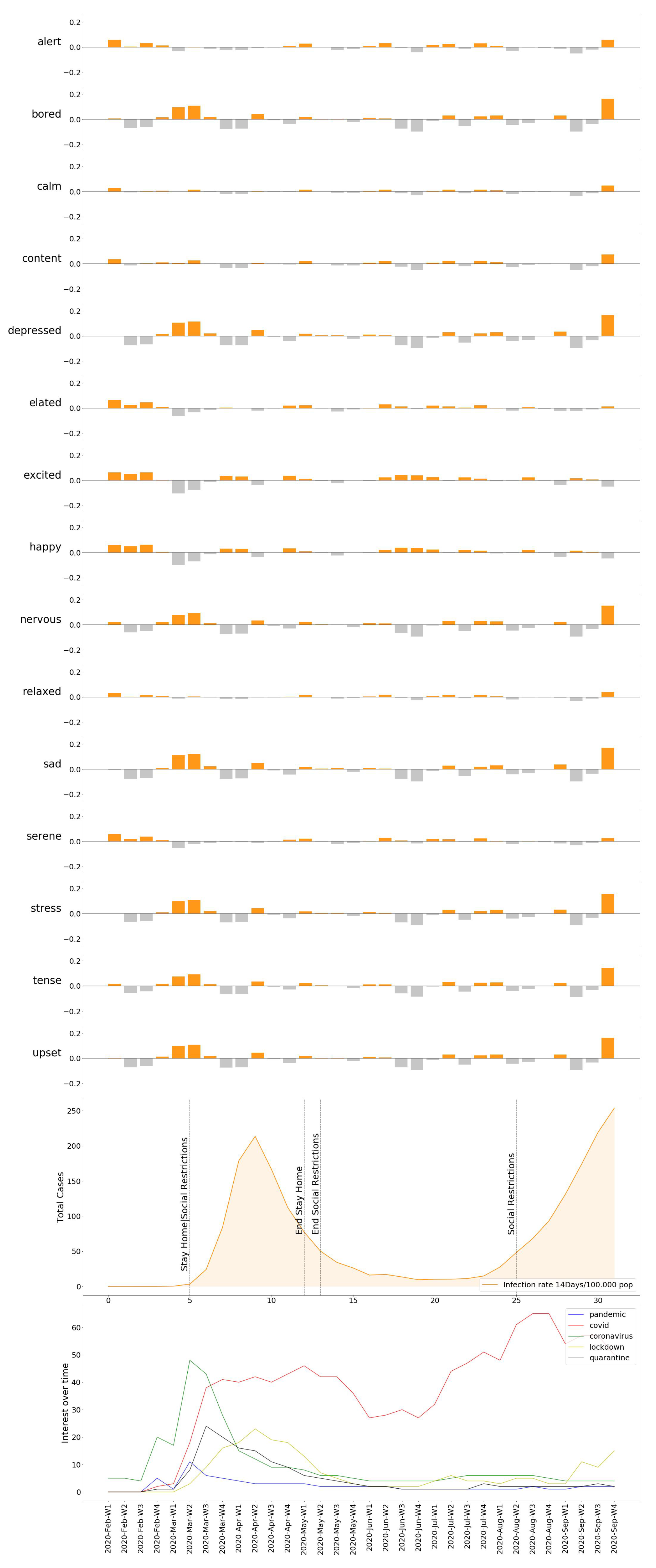 Applsci 11 03872 g011