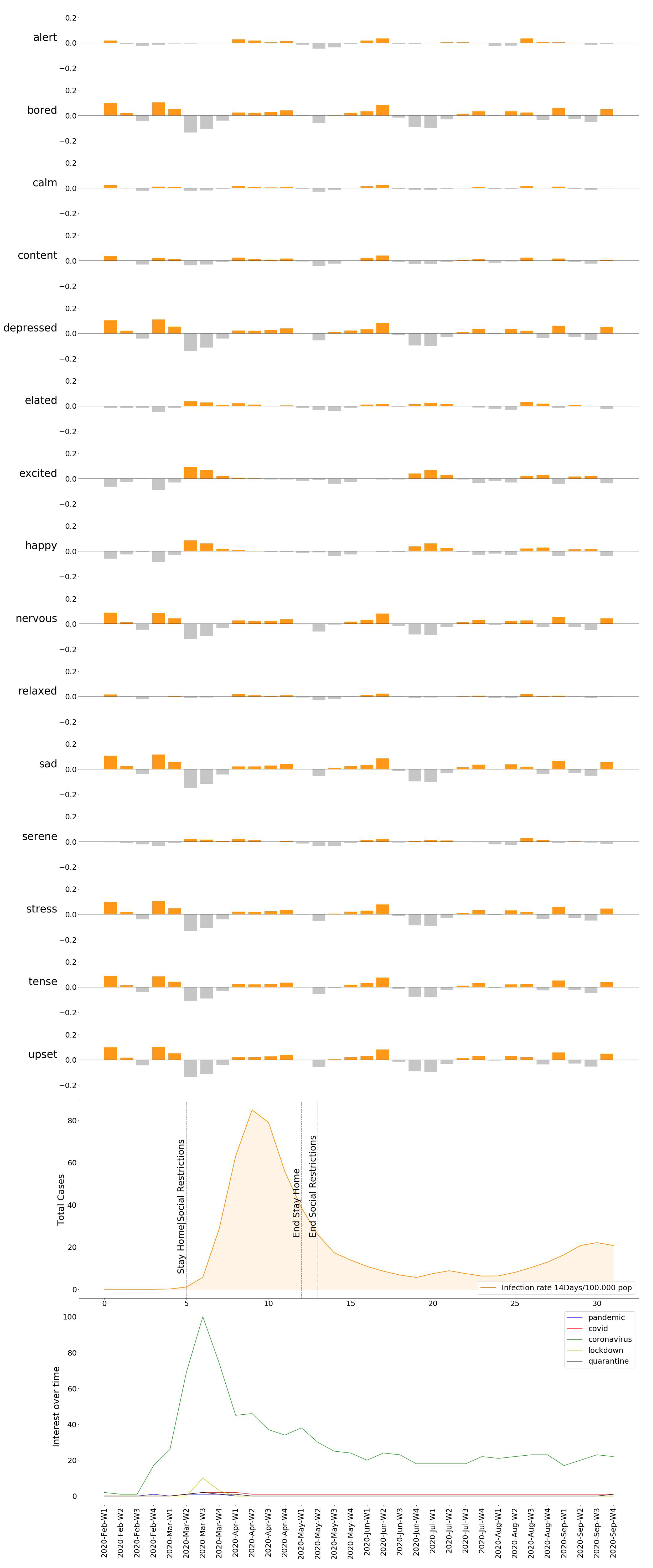 Applsci 11 03872 g012