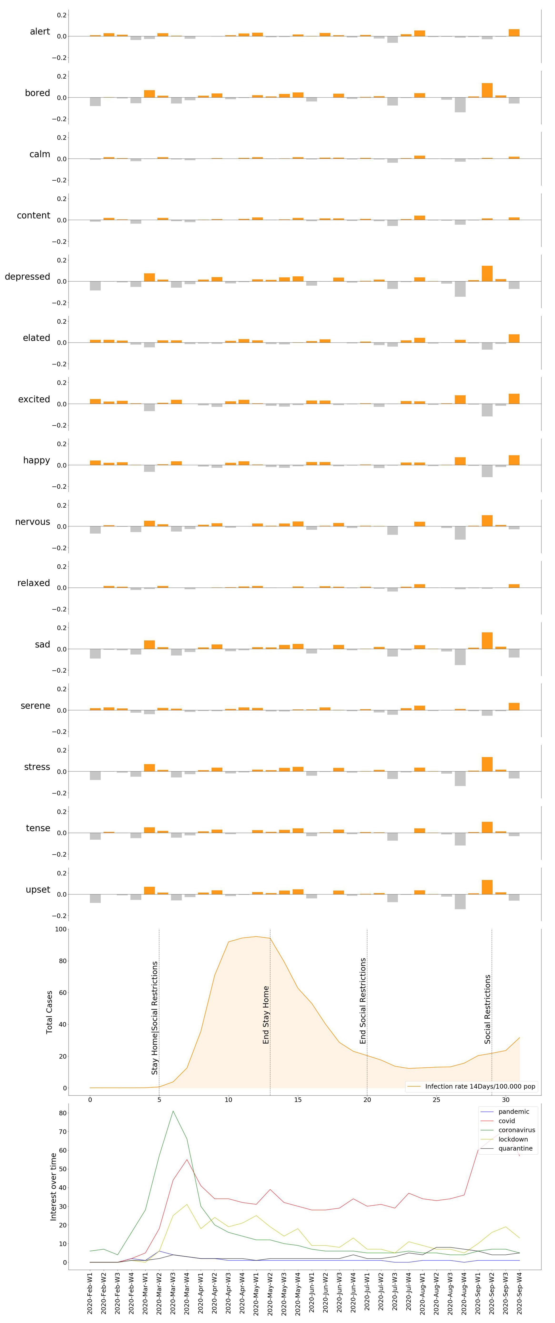 Applsci 11 03872 g013