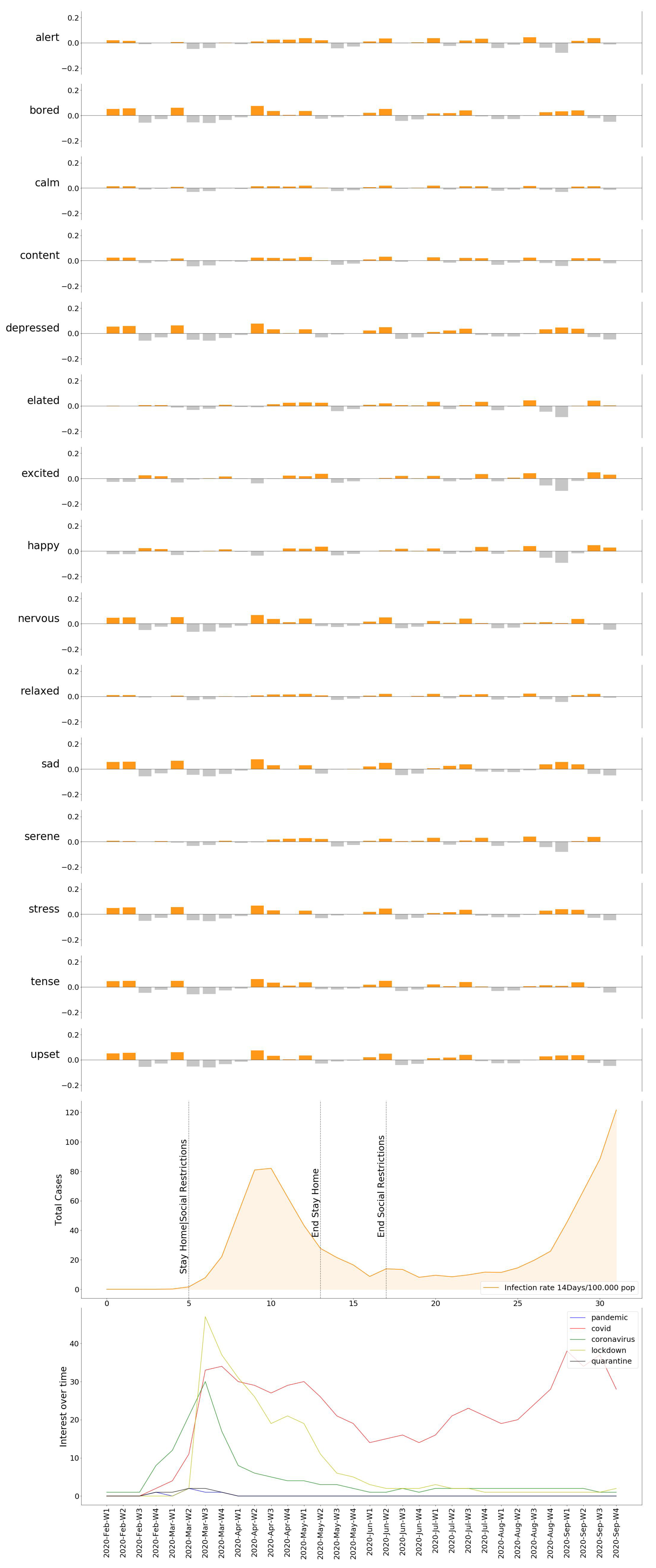 Applsci 11 03872 g014
