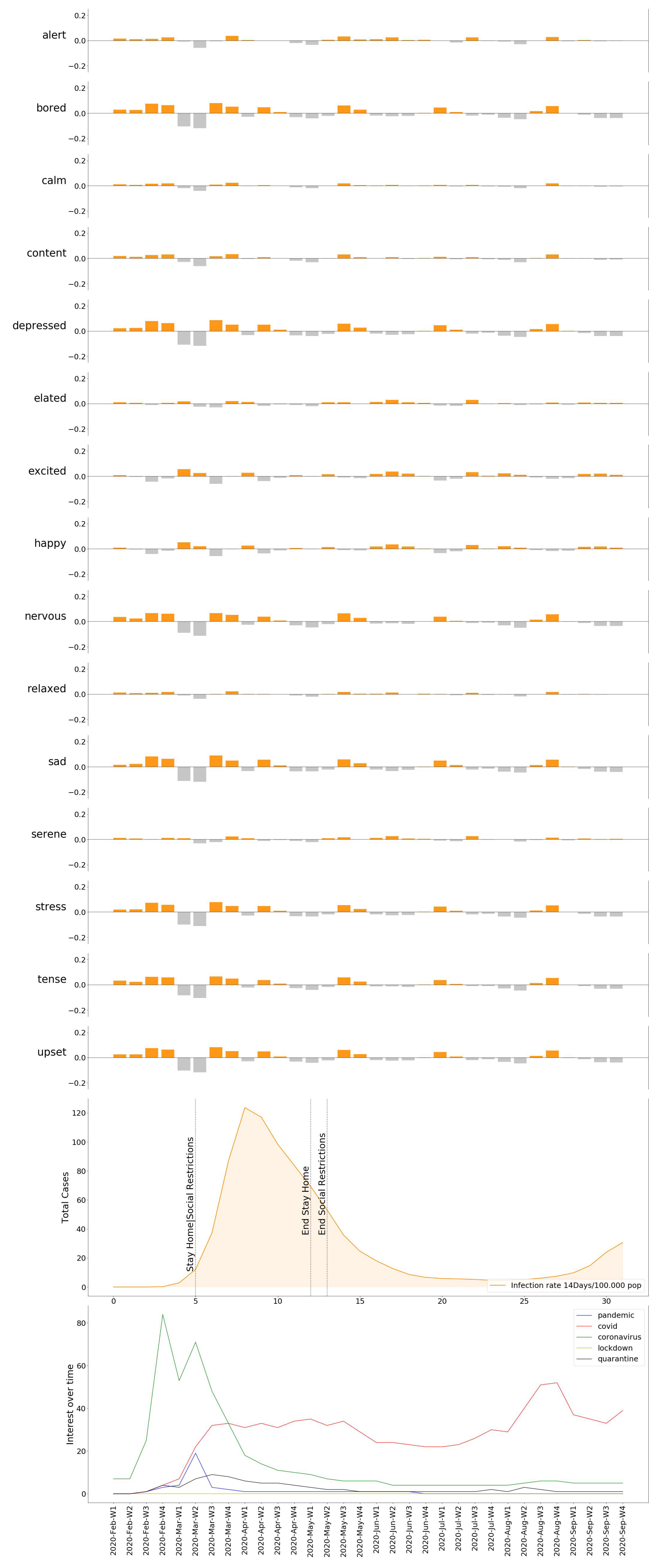 Applsci 11 03872 g015