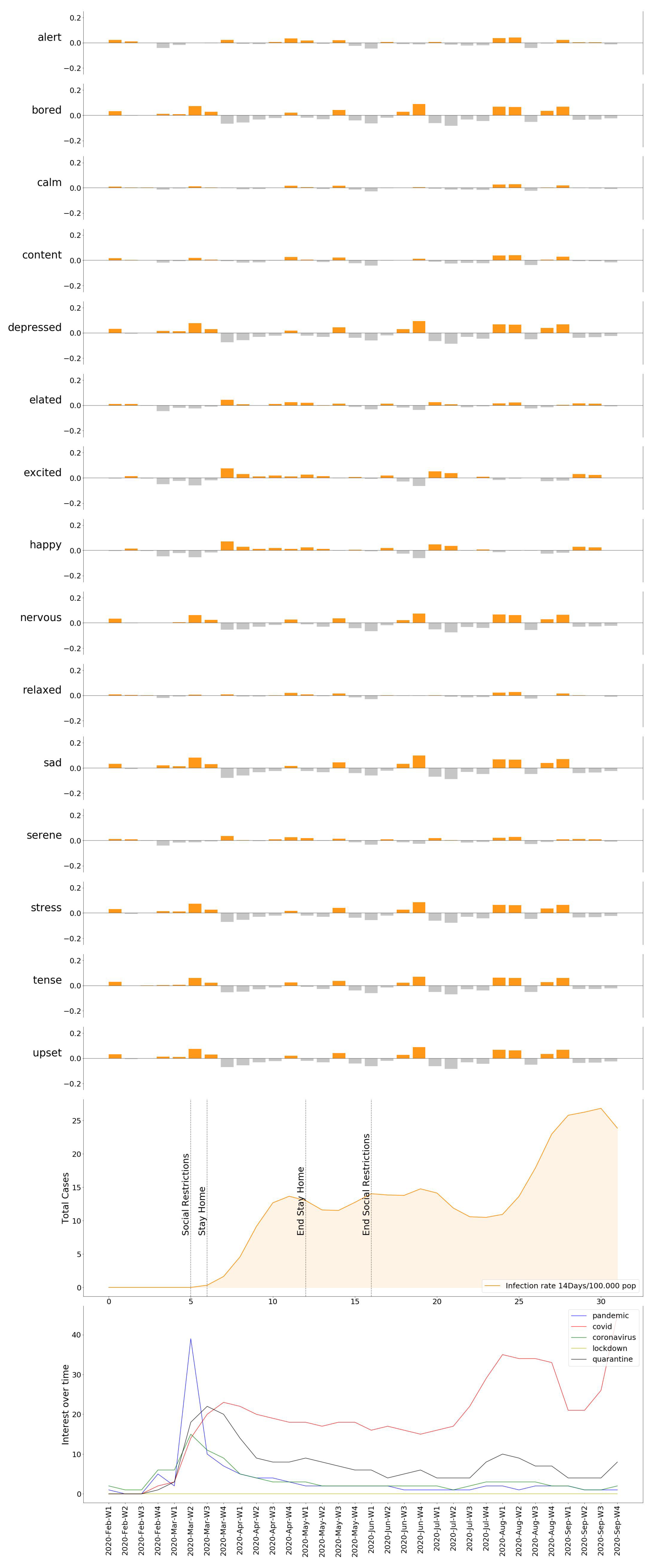 Applsci 11 03872 g016