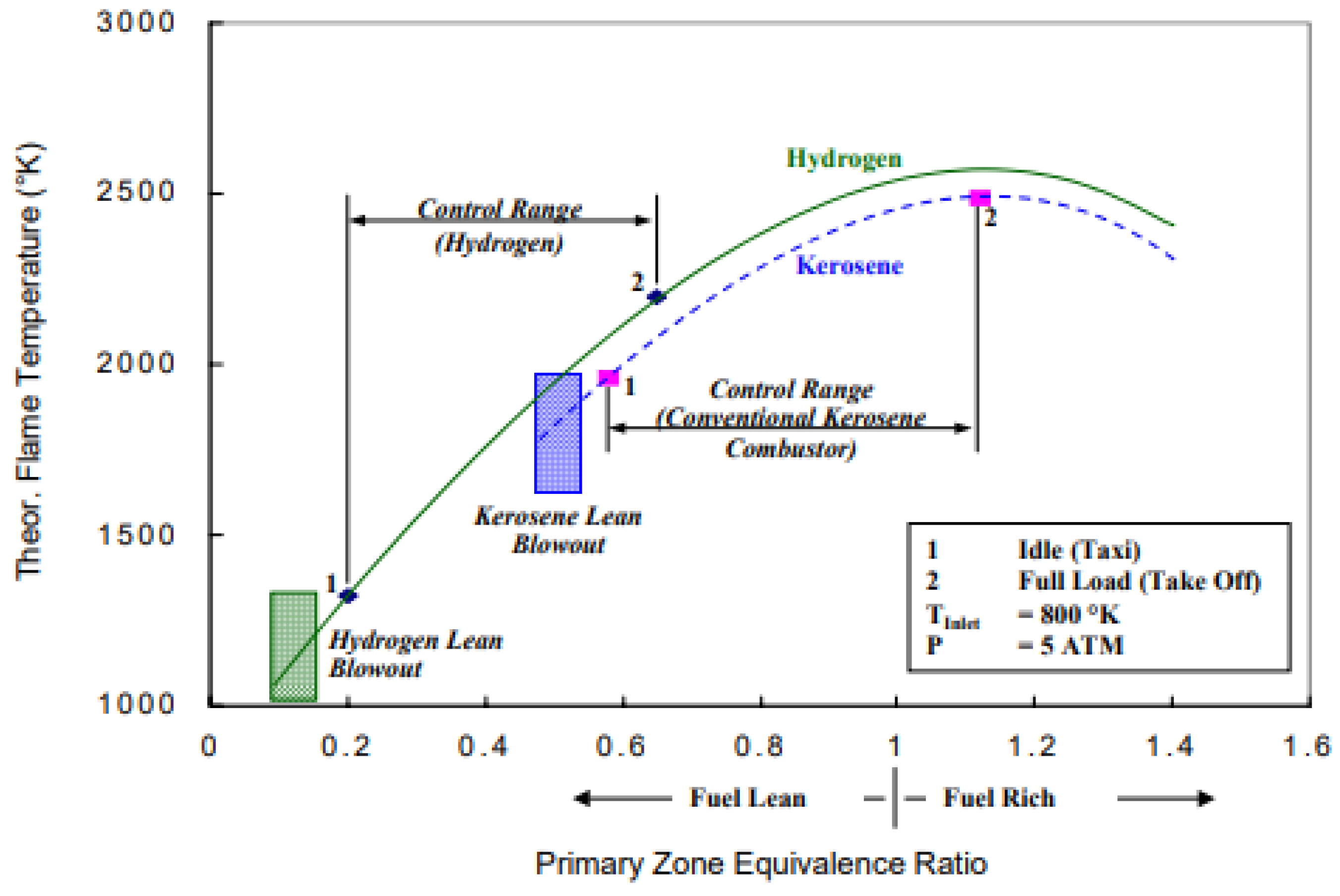 Applsci 11 03873 g001