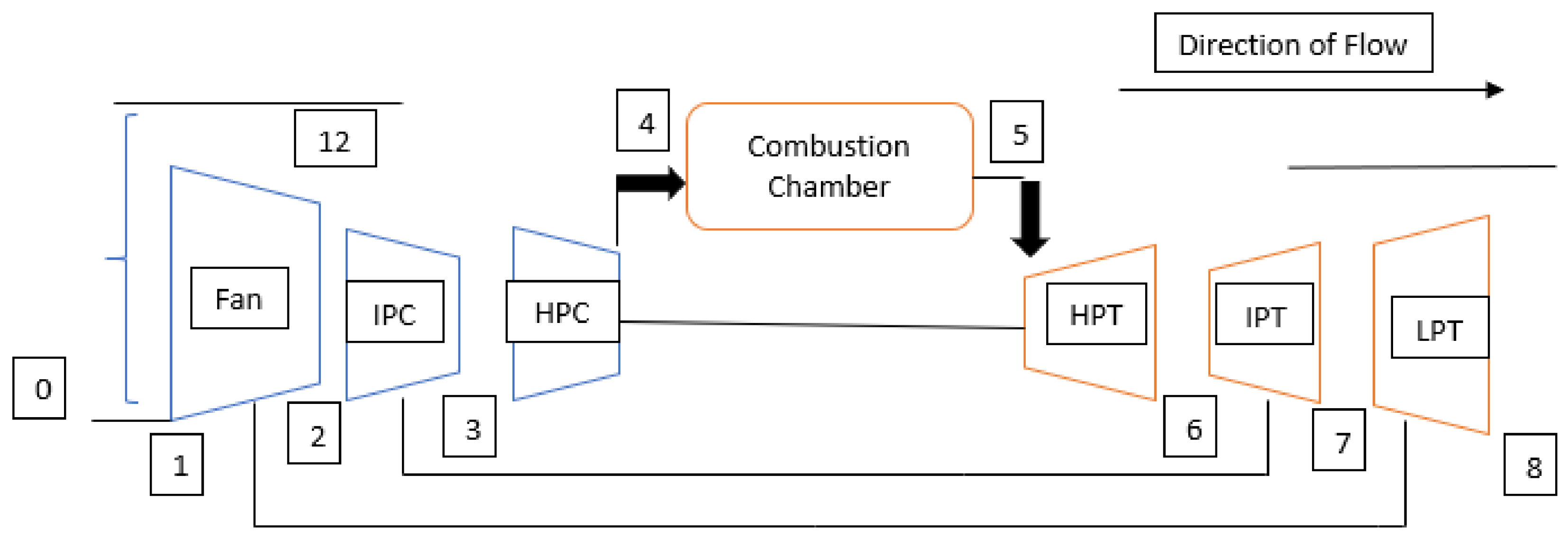 Applsci 11 03873 g003