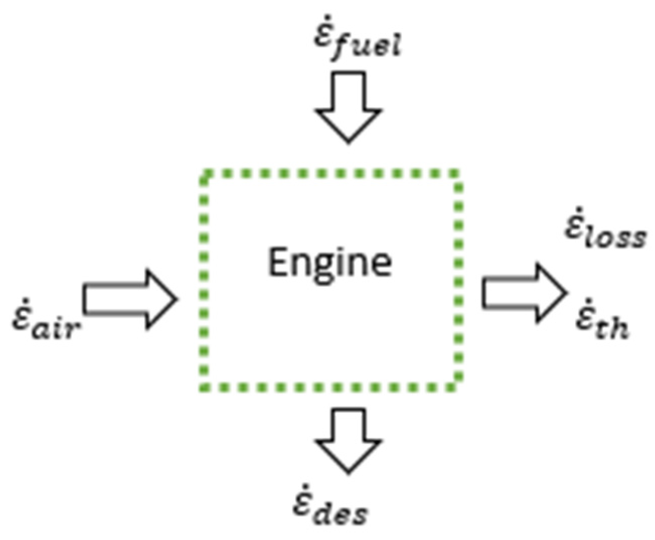 Applsci 11 03873 g004