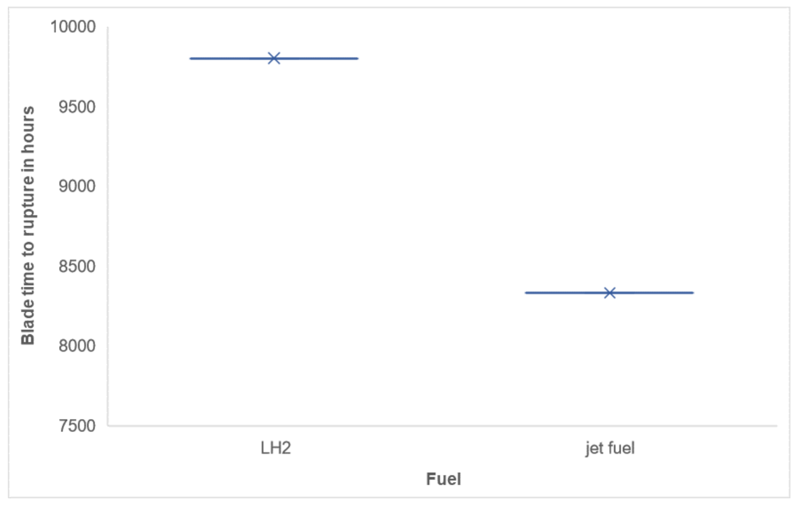 Applsci 11 03873 g005