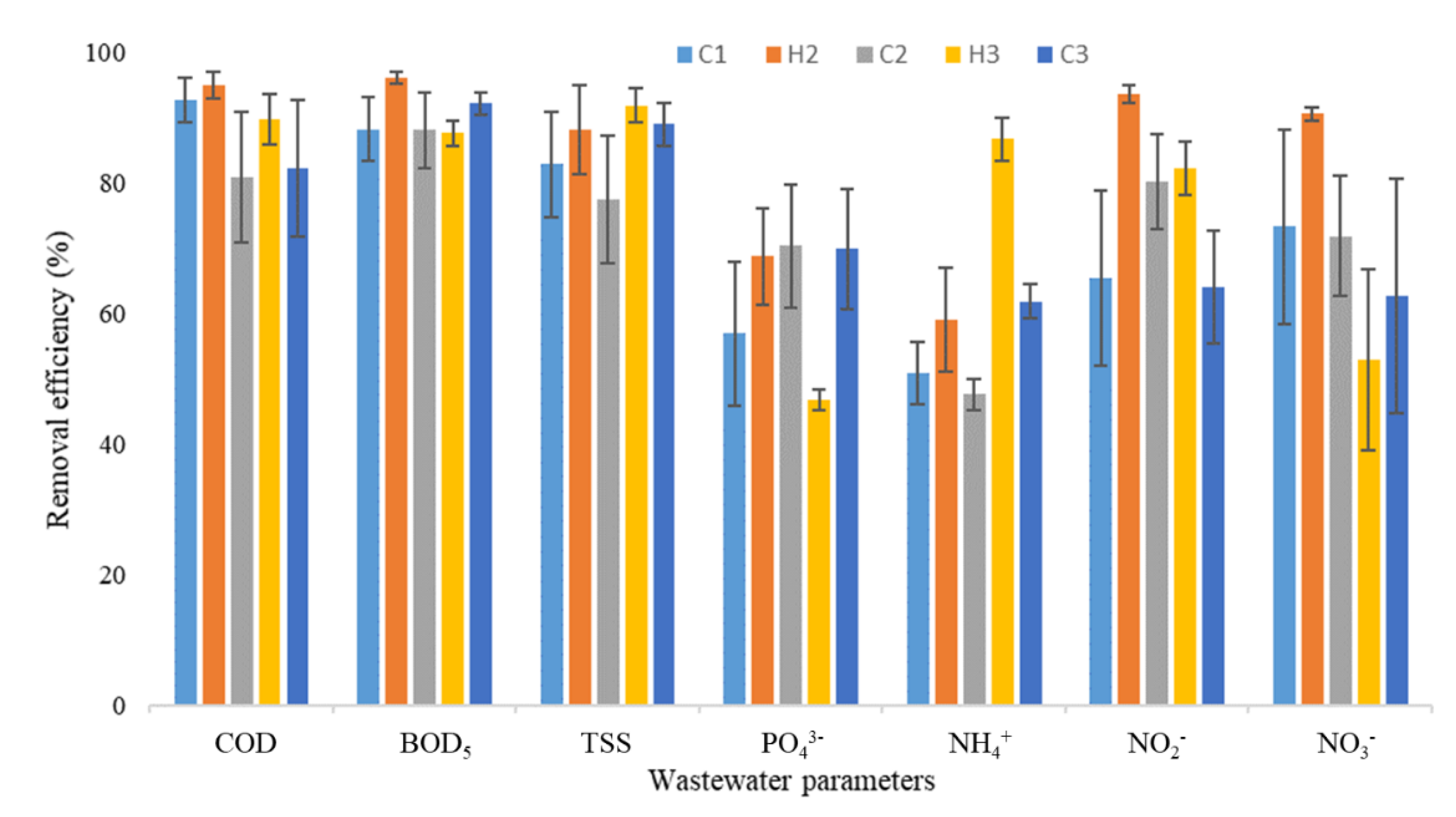 Applsci 11 03875 g002 Applsci 11 03875 g002