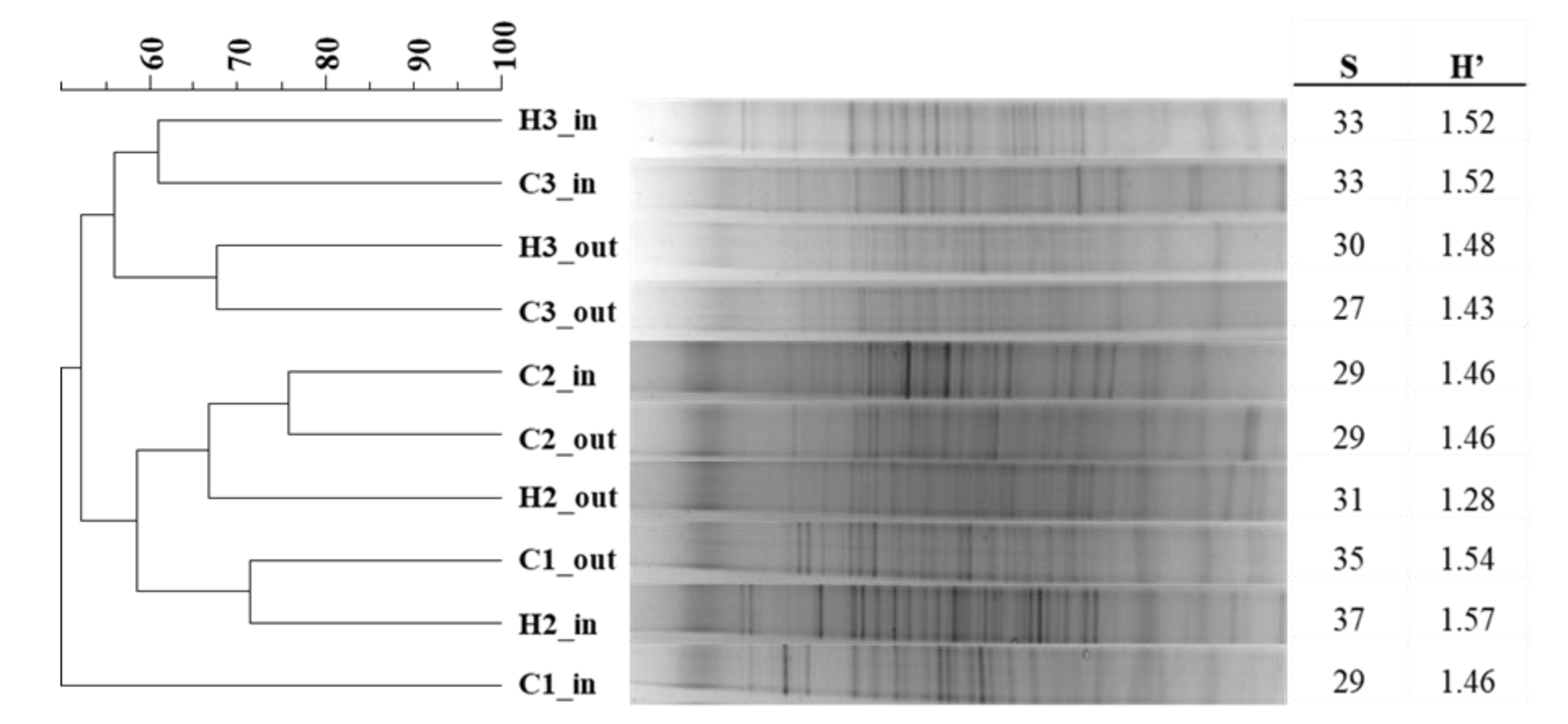 Applsci 11 03875 g003 Applsci 11 03875 g003