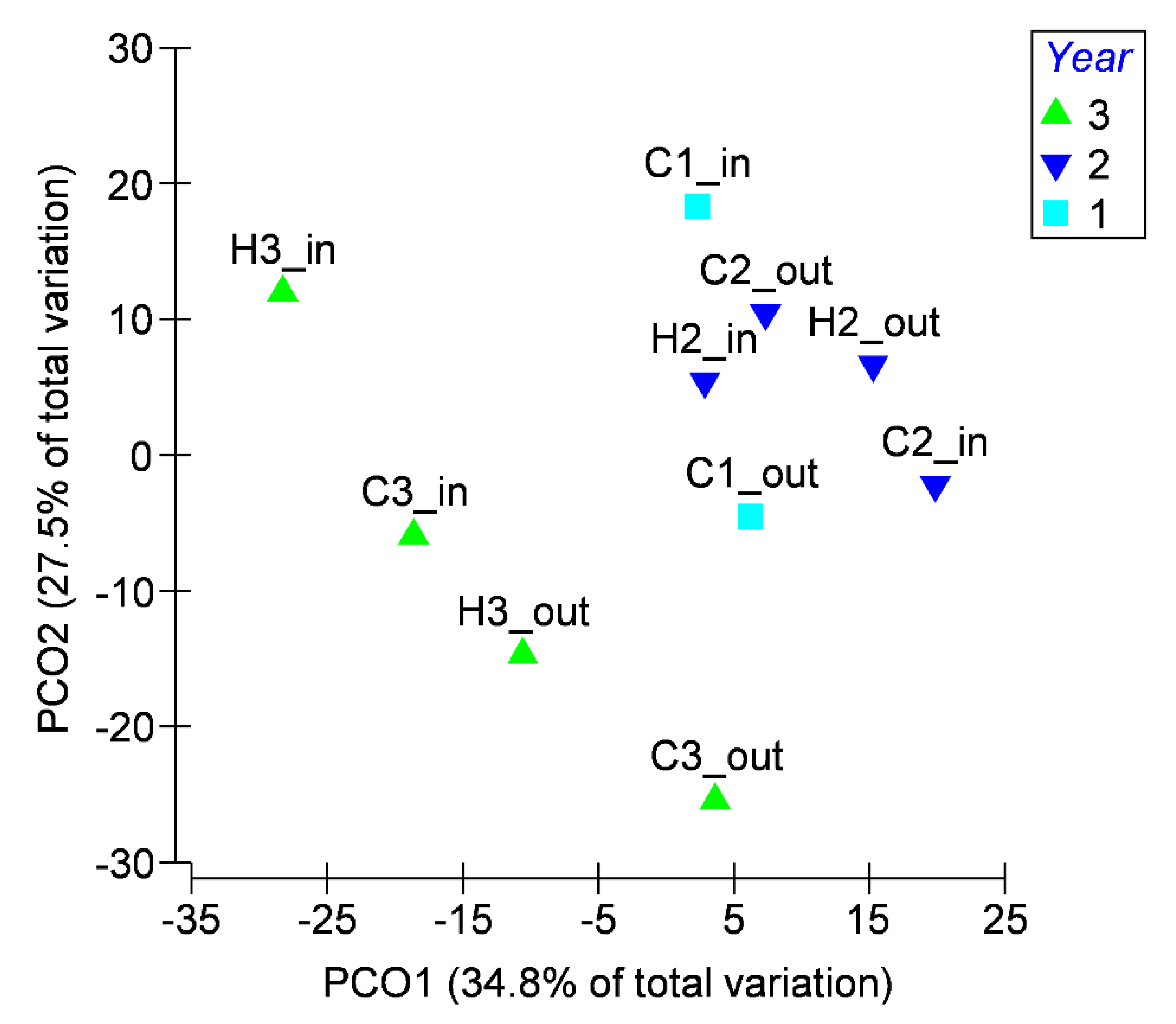 Applsci 11 03875 g004 Applsci 11 03875 g004