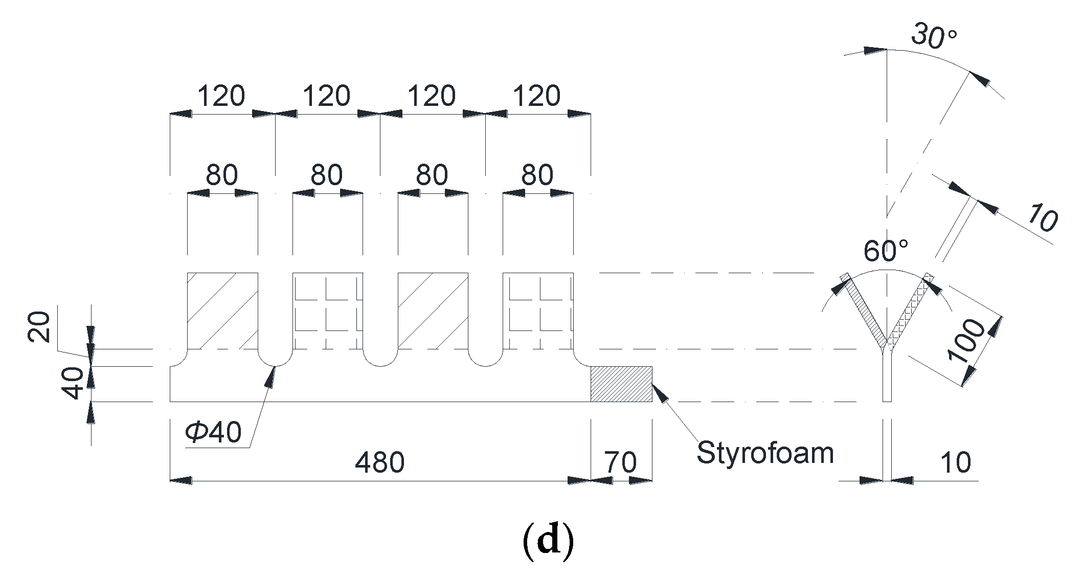 Applsci 11 03877 g001b