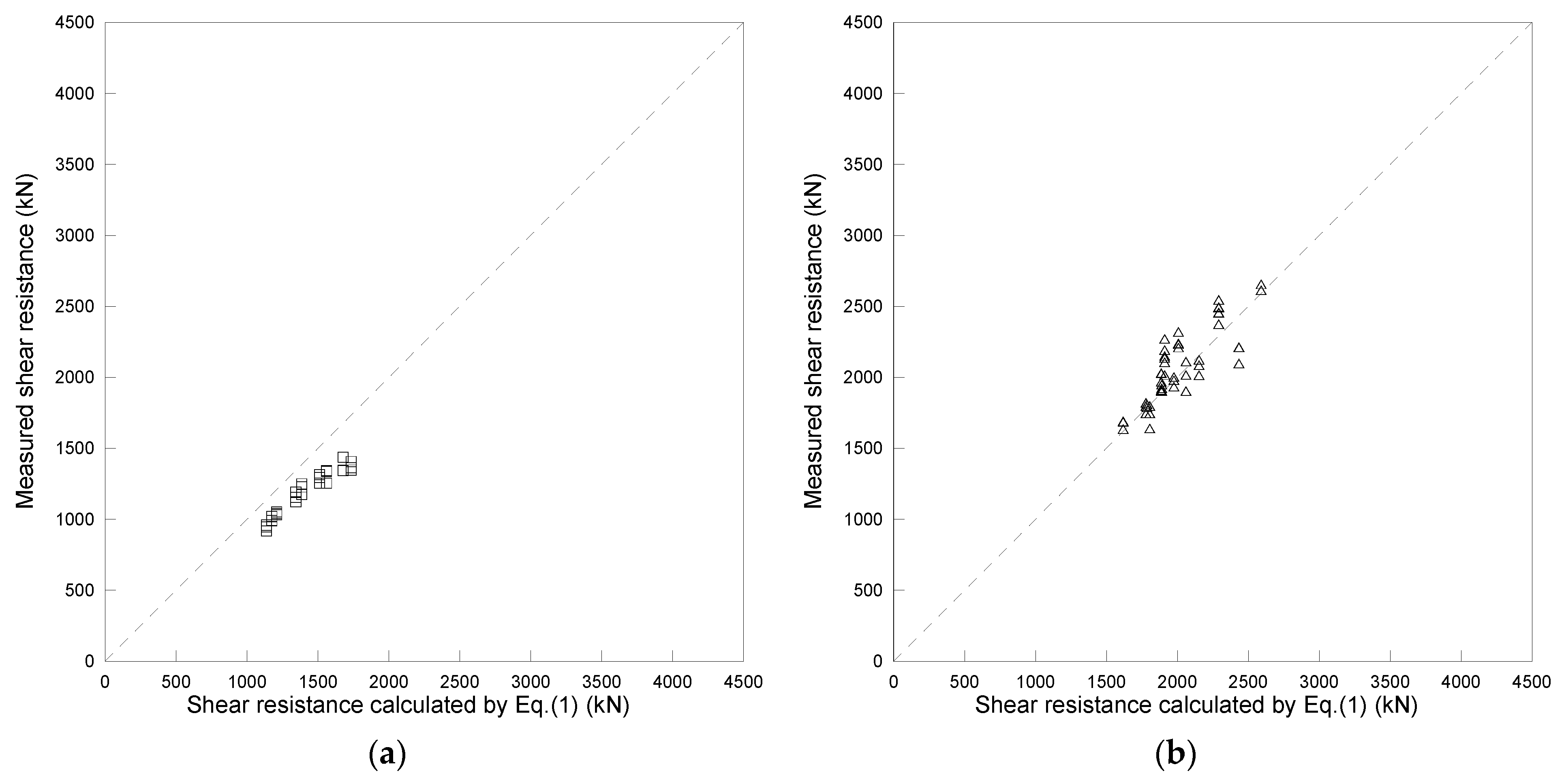 Applsci 11 03877 g004a