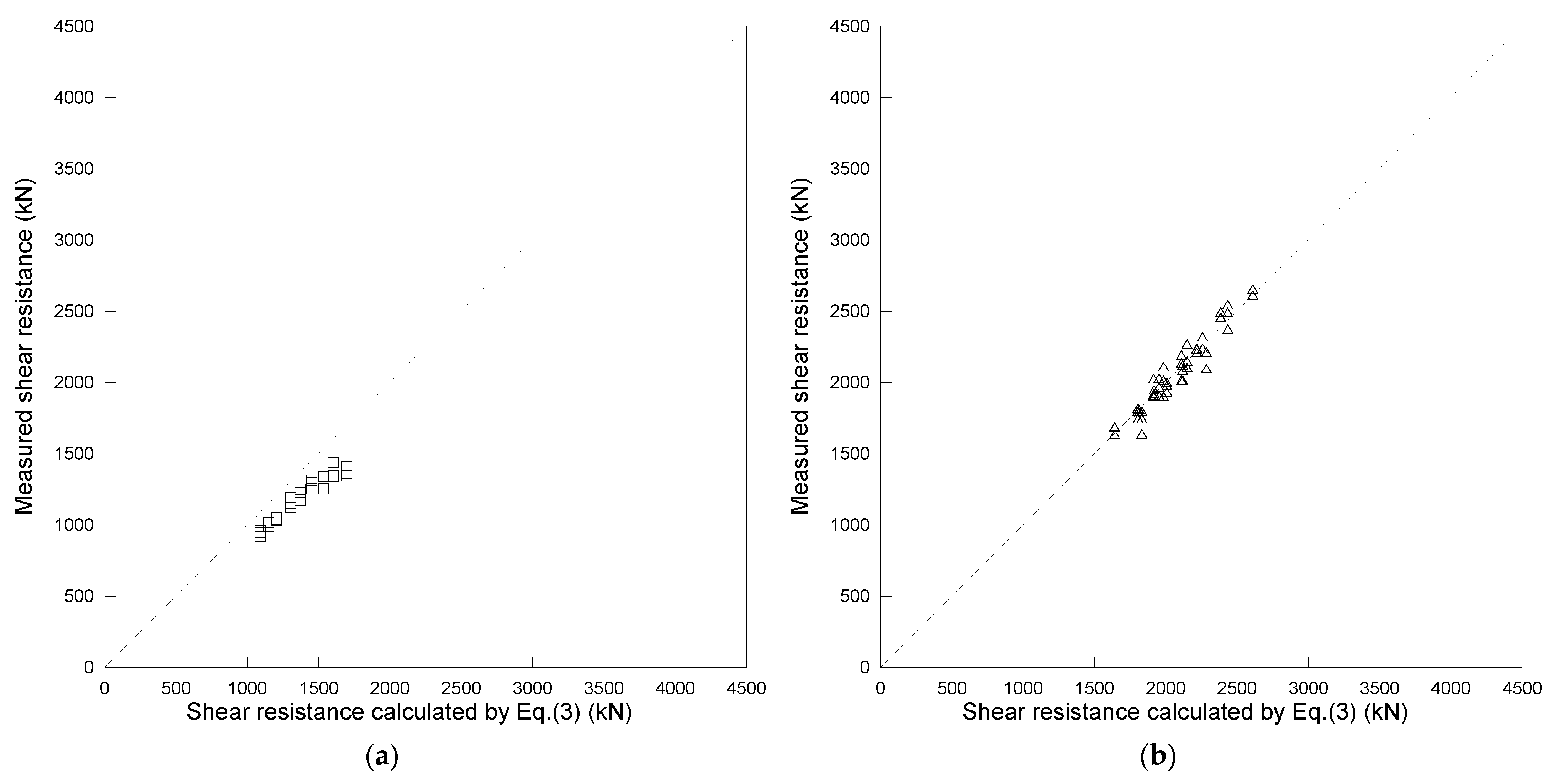 Applsci 11 03877 g005a