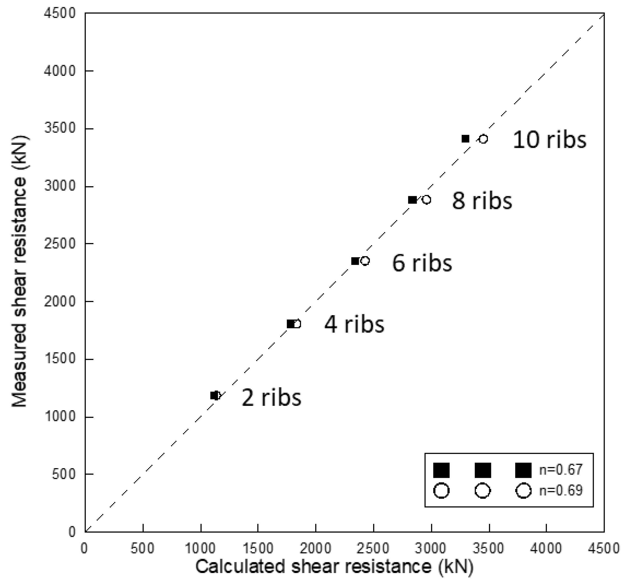 Applsci 11 03877 g006