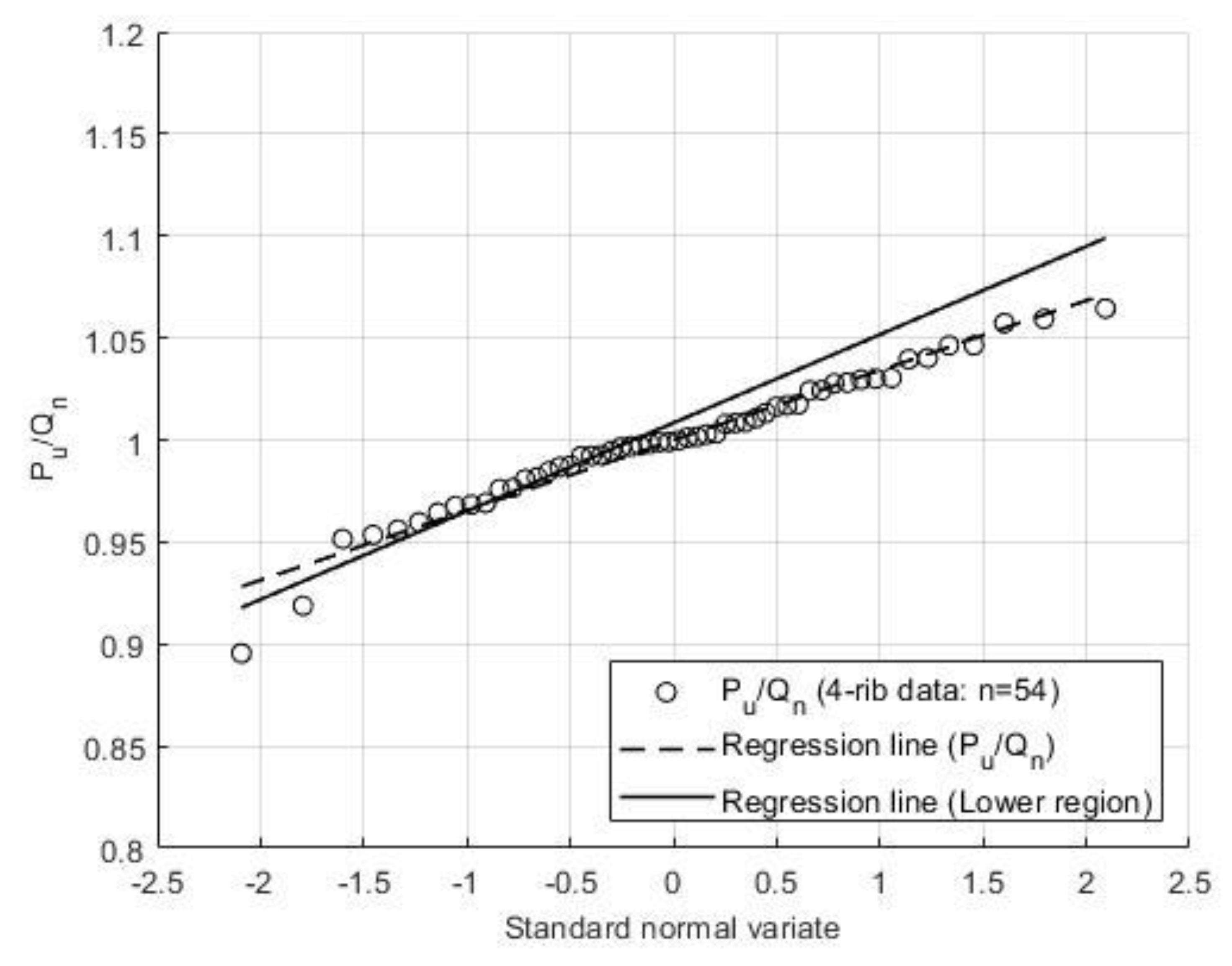 Applsci 11 03877 g007