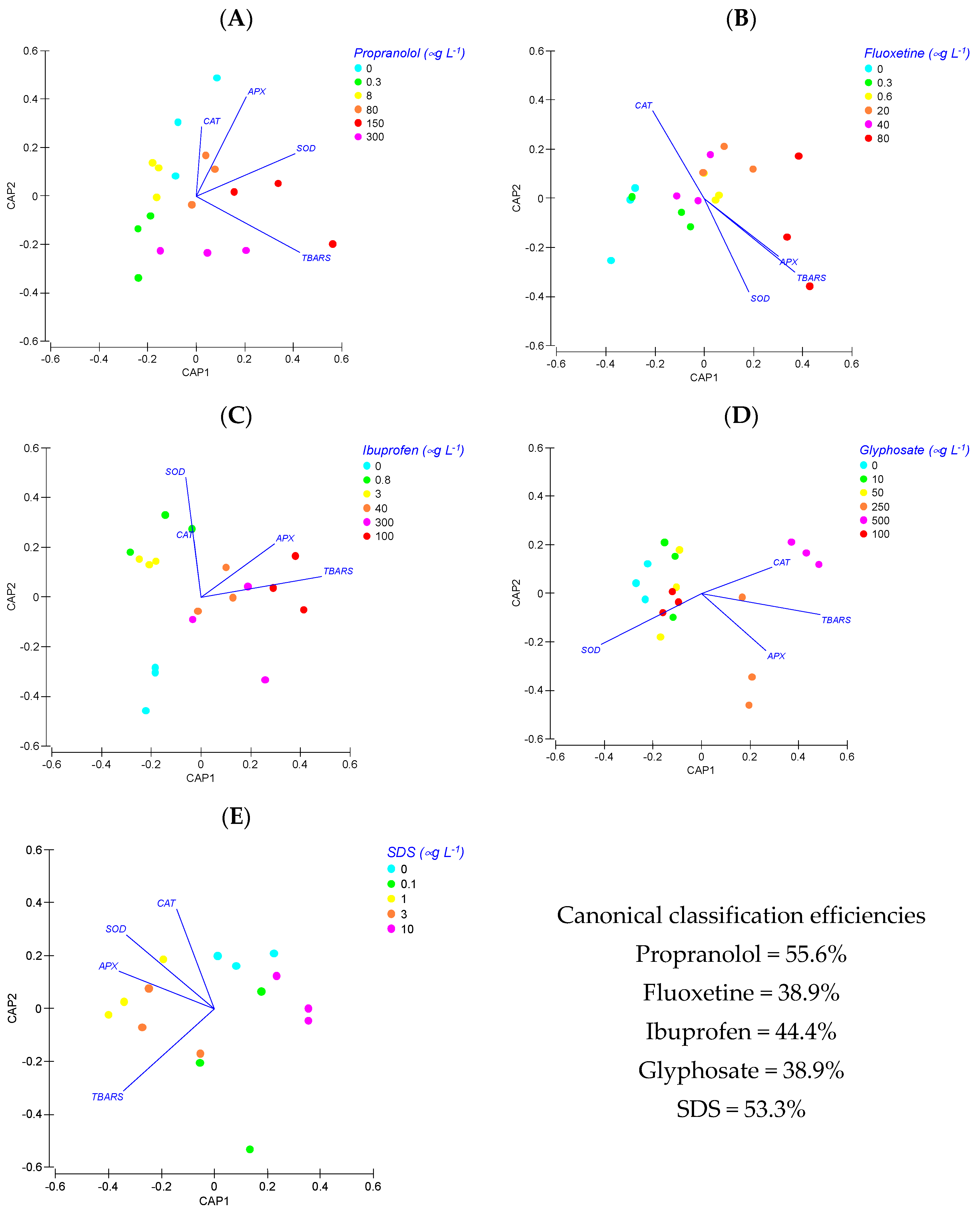 Applsci 11 03878 g001 Applsci 11 03878 g001