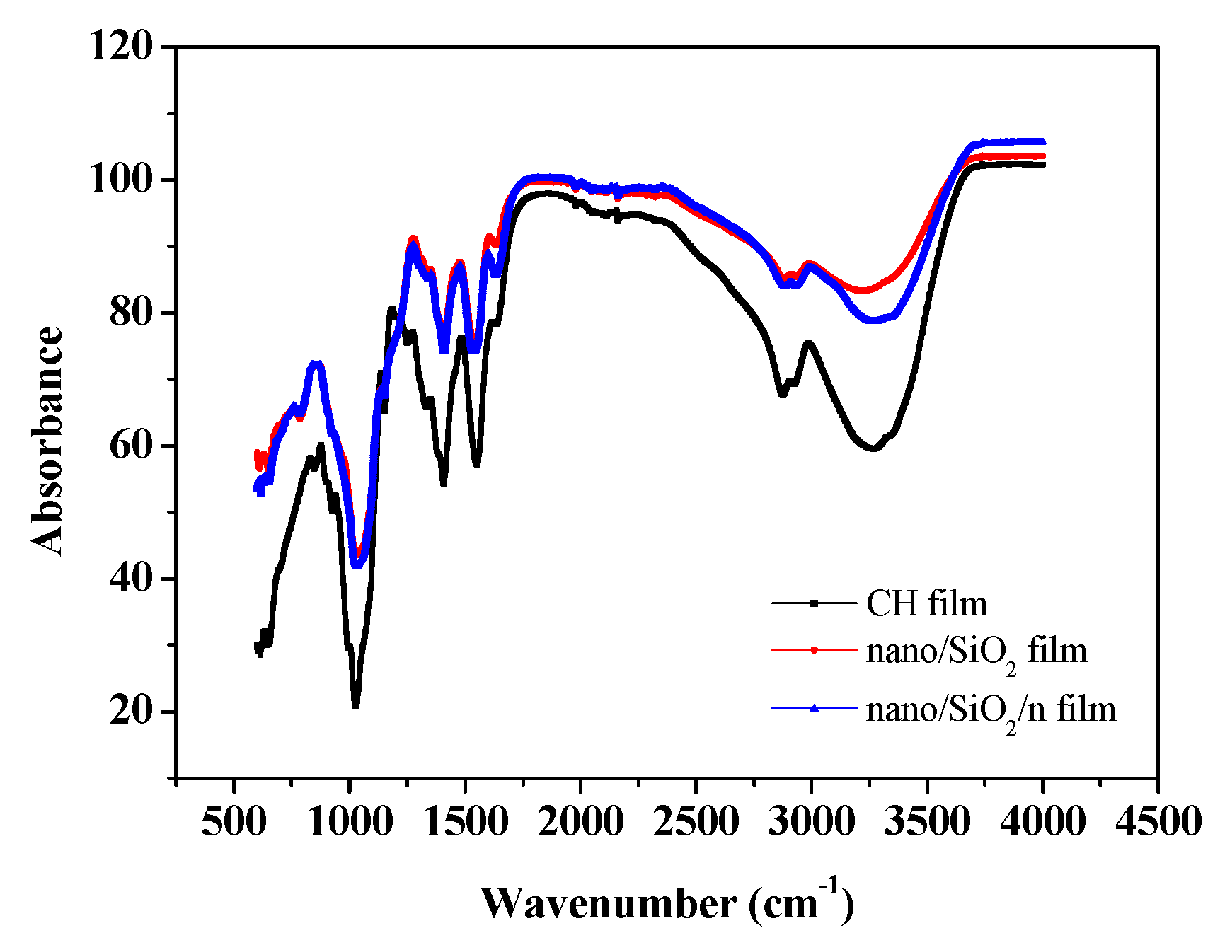 Applsci 11 03879 g002 Applsci 11 03879 g002