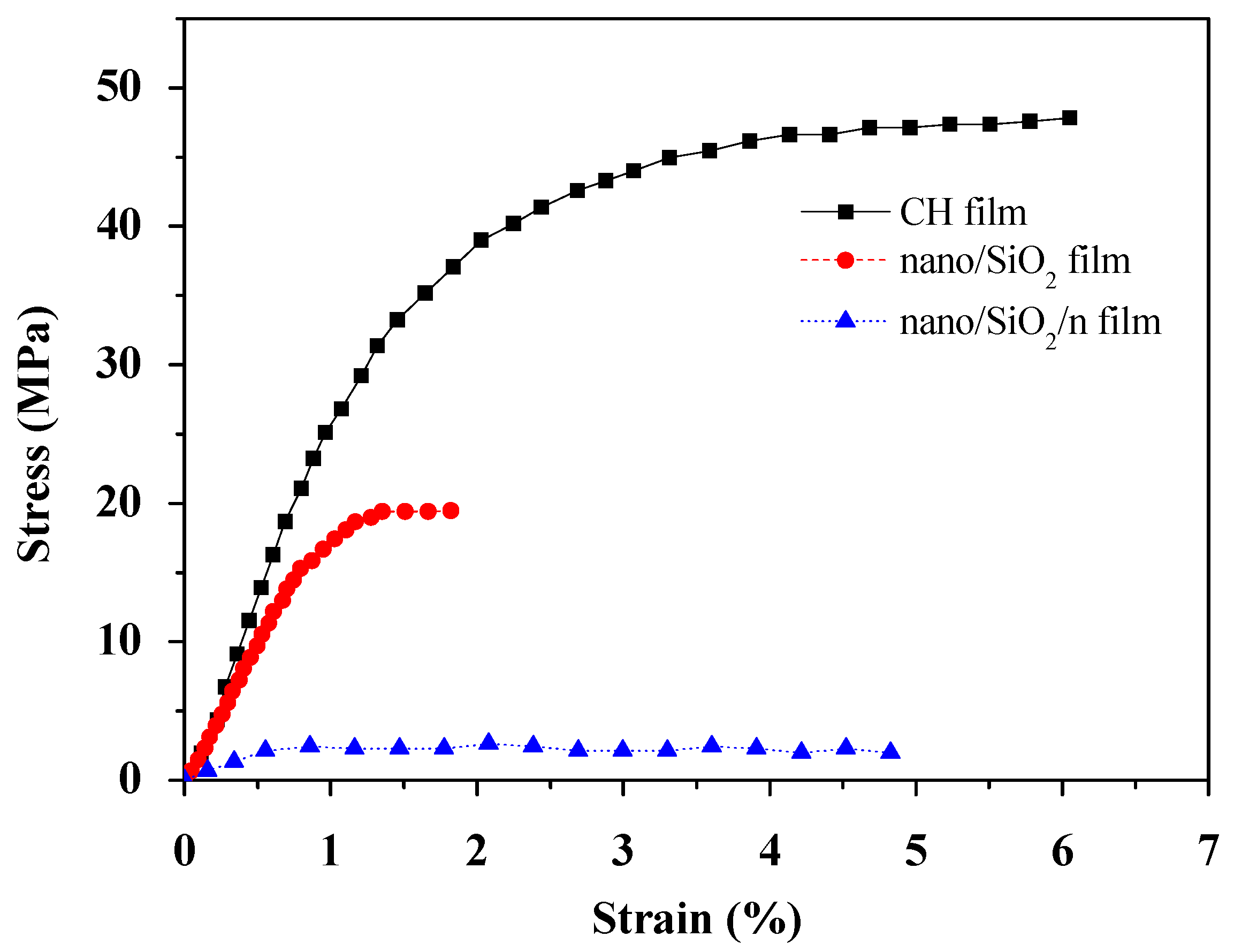 Applsci 11 03879 g003 Applsci 11 03879 g003