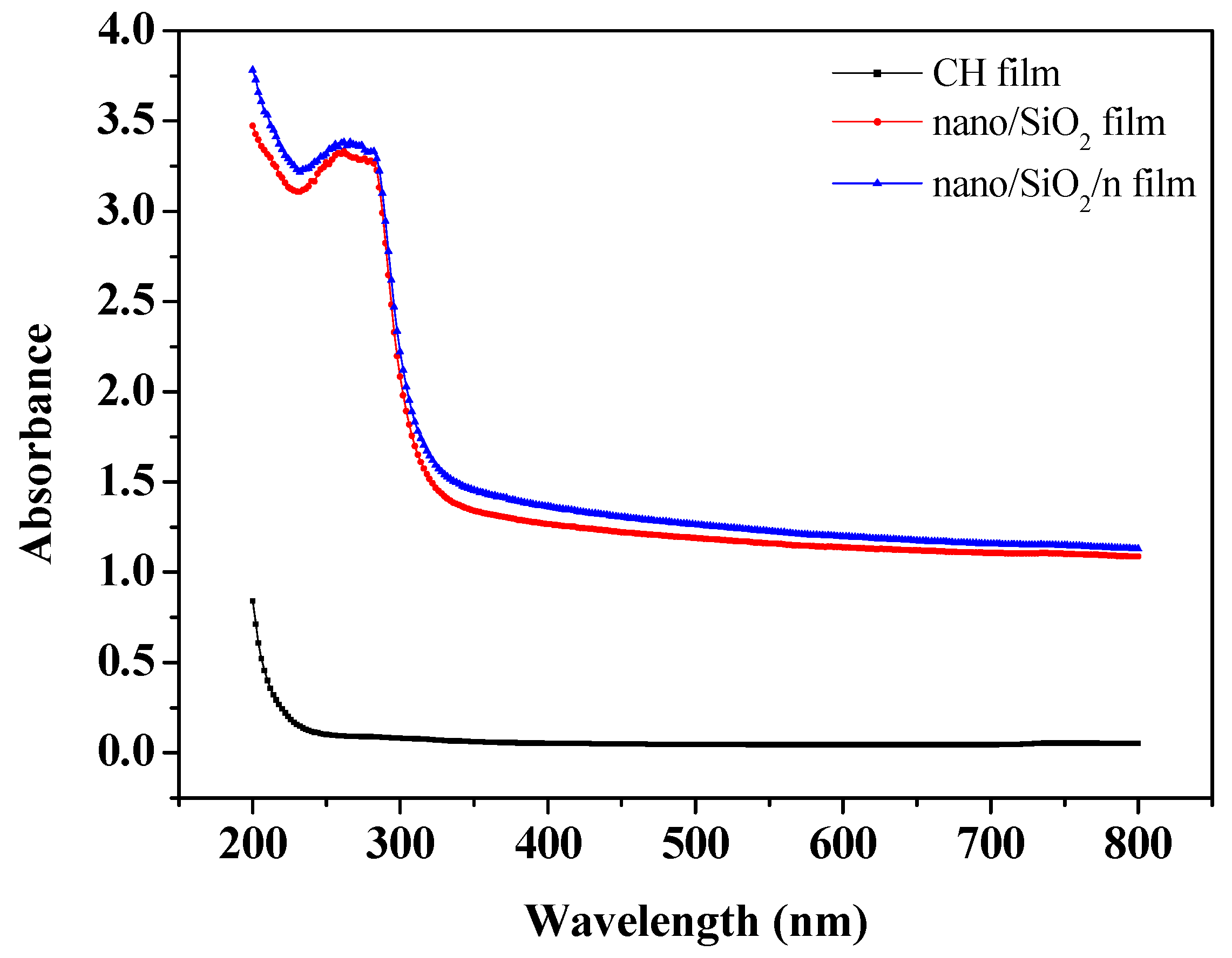 Applsci 11 03879 g004 Applsci 11 03879 g004