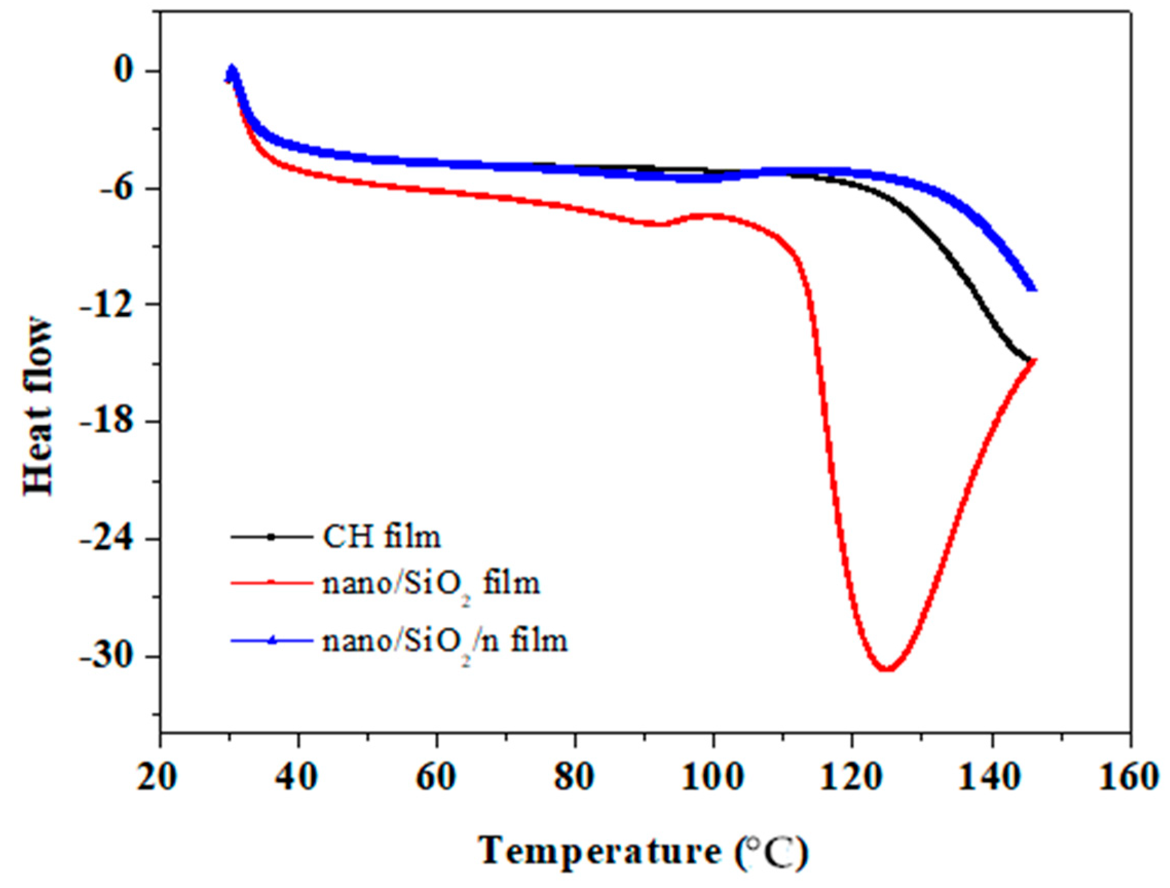 Applsci 11 03879 g005 Applsci 11 03879 g005