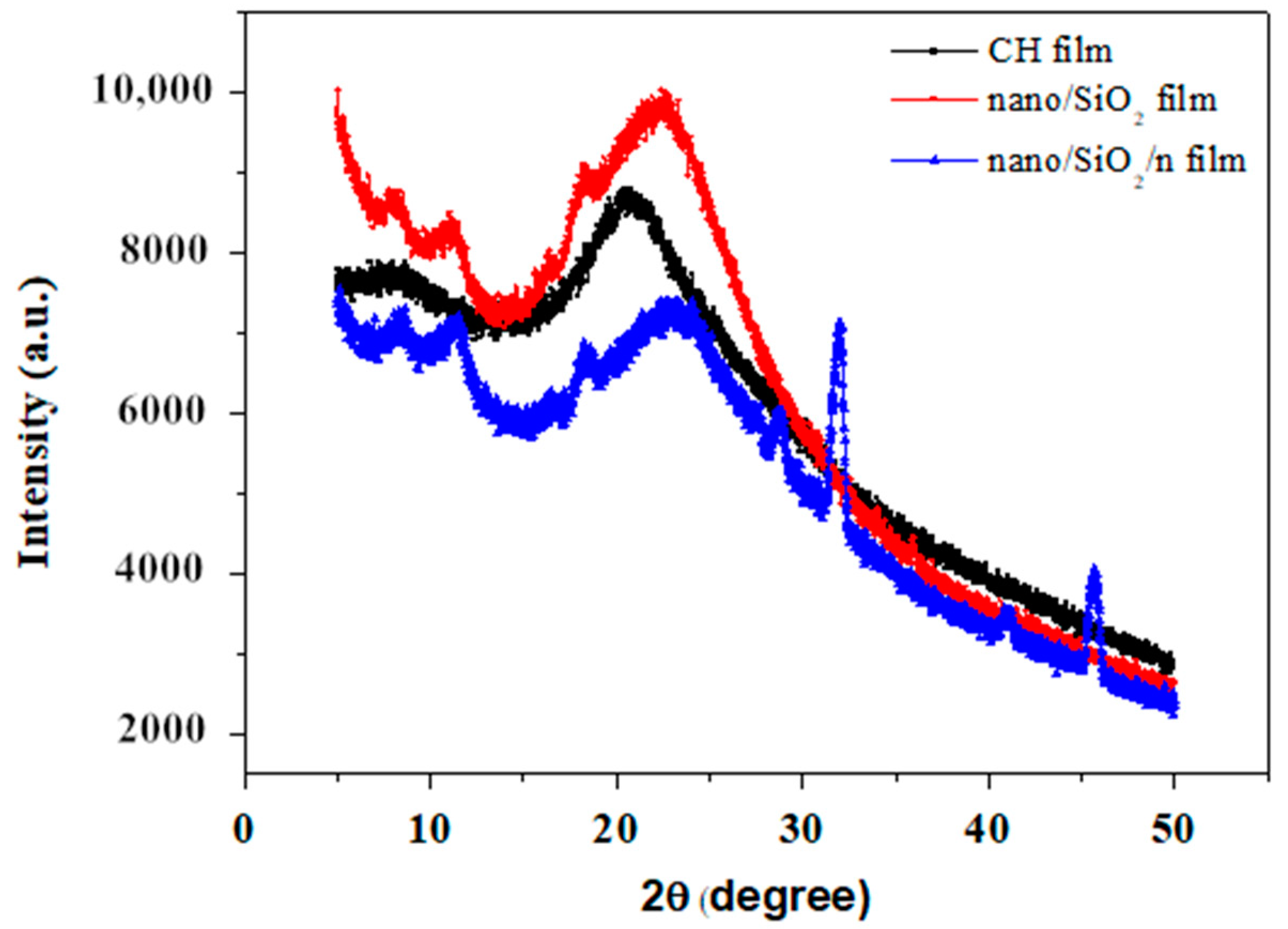 Applsci 11 03879 g006 Applsci 11 03879 g006