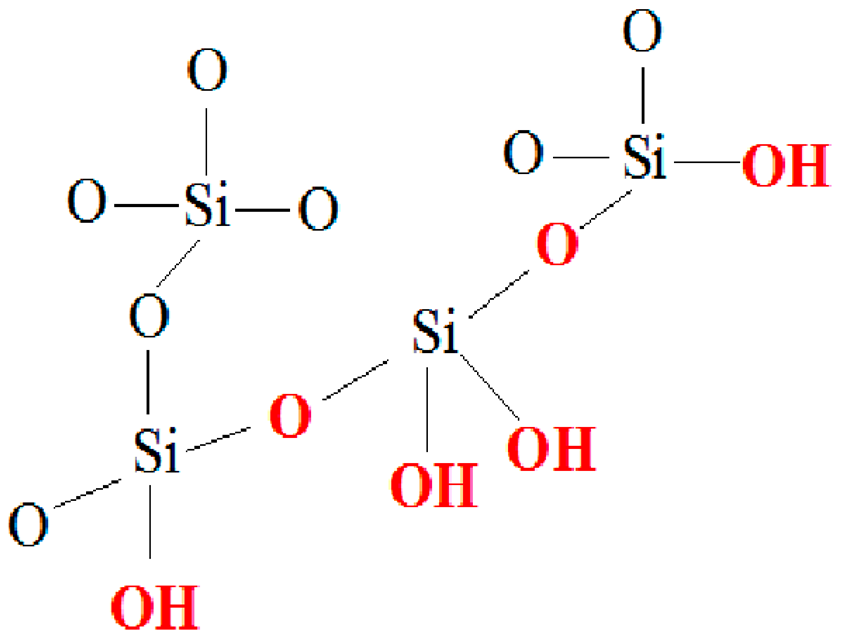 Applsci 11 03879 i002 Applsci 11 03879 i002