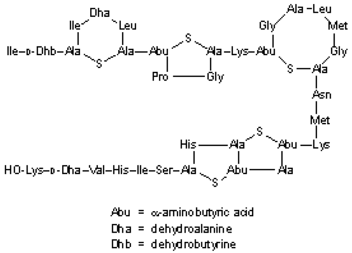 Applsci 11 03879 i003 Applsci 11 03879 i003