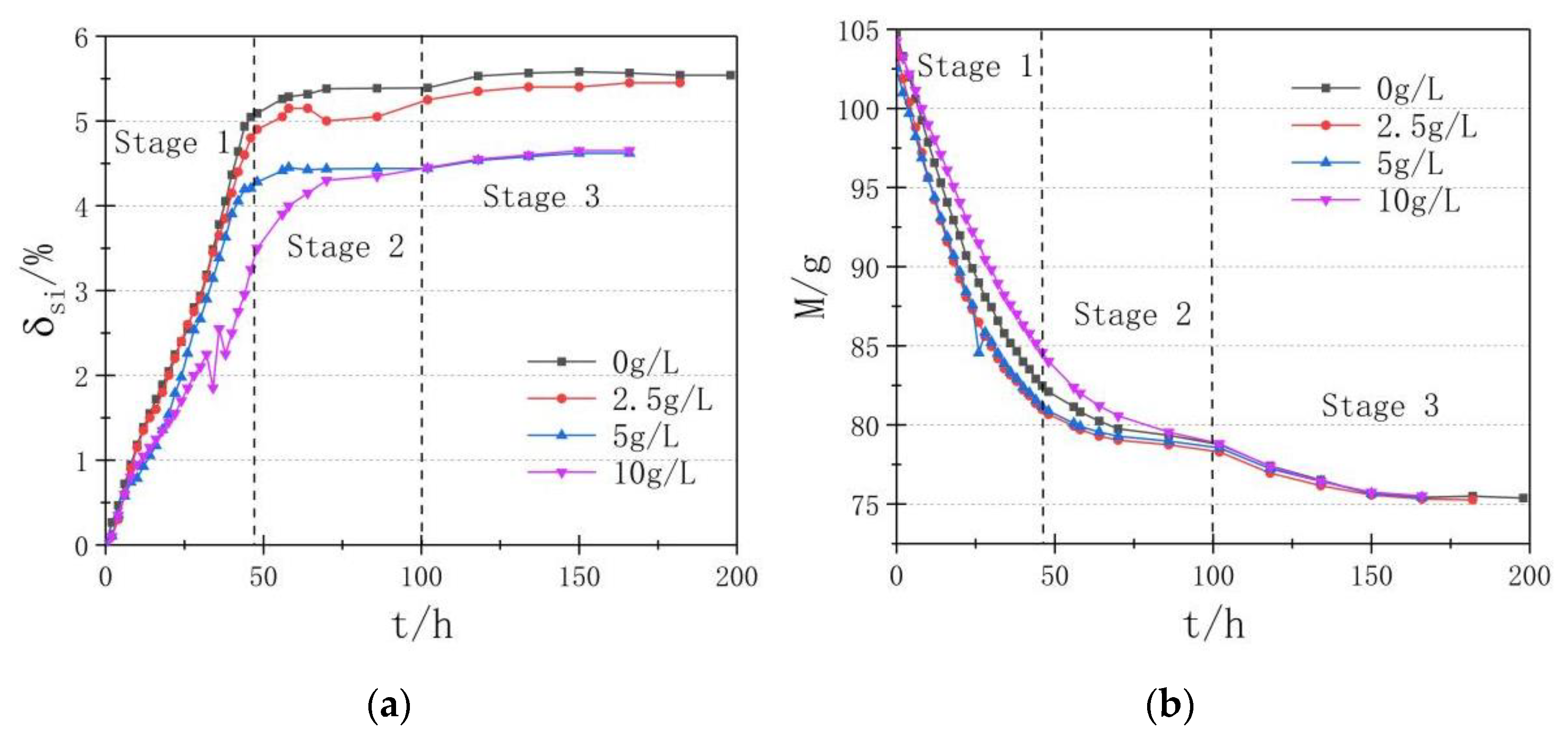 Applsci 11 03881 g005