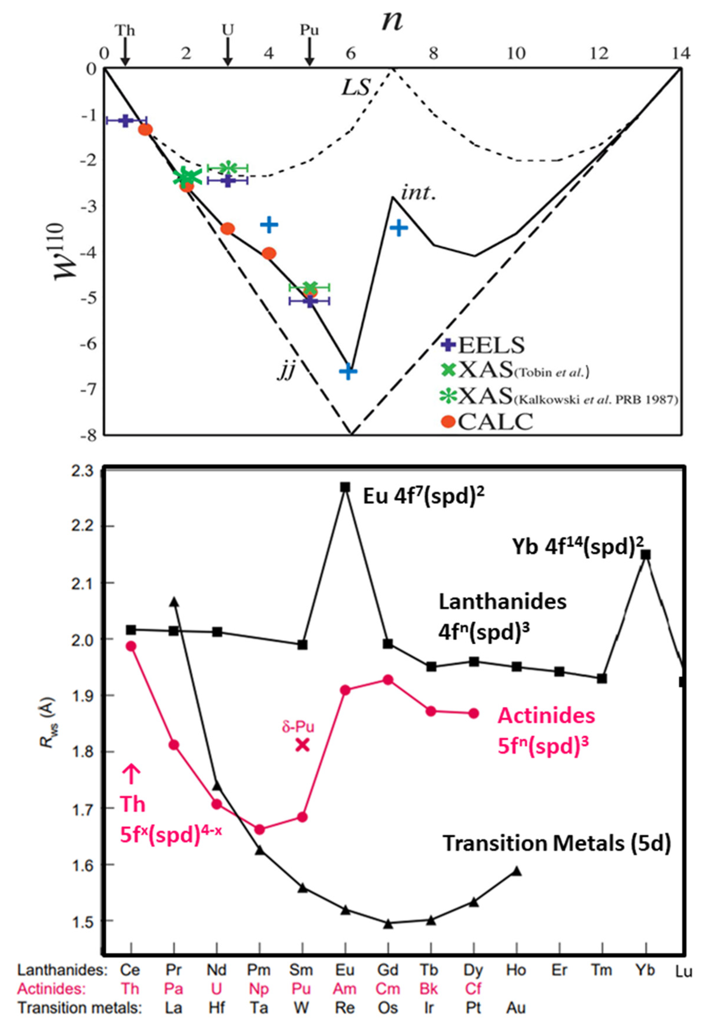 Applsci 11 03882 g001