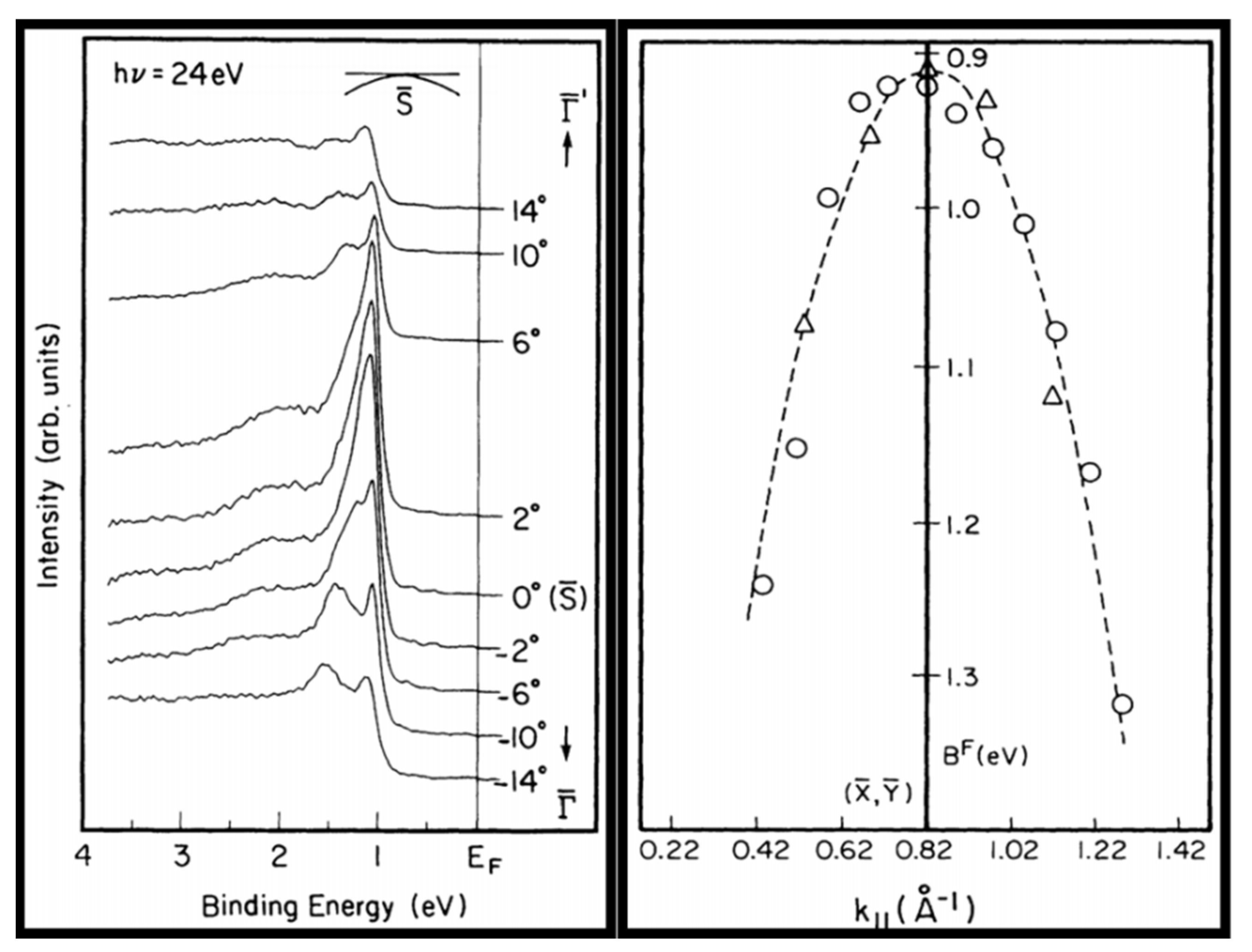 Applsci 11 03882 g005