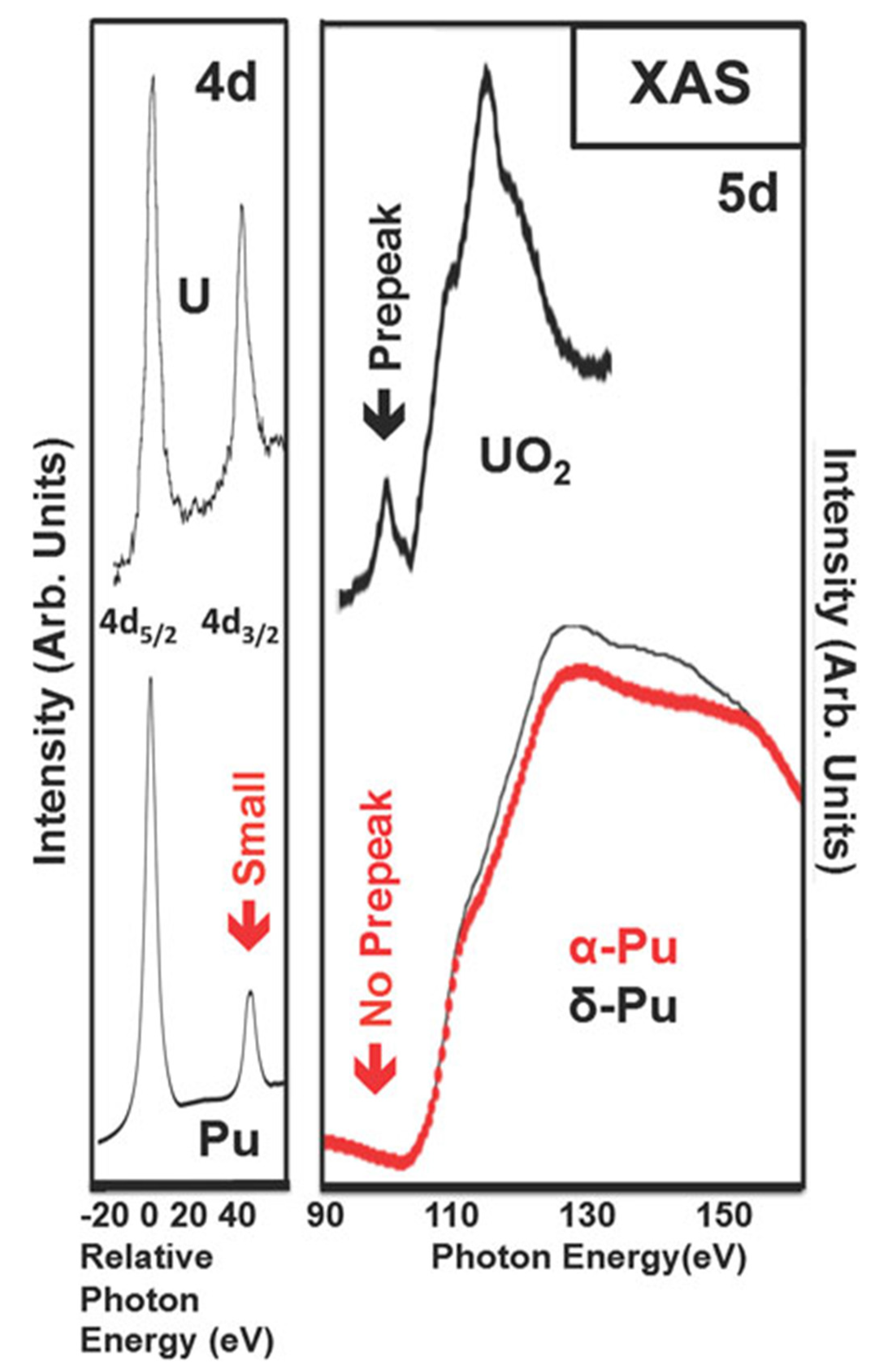 Applsci 11 03882 g007
