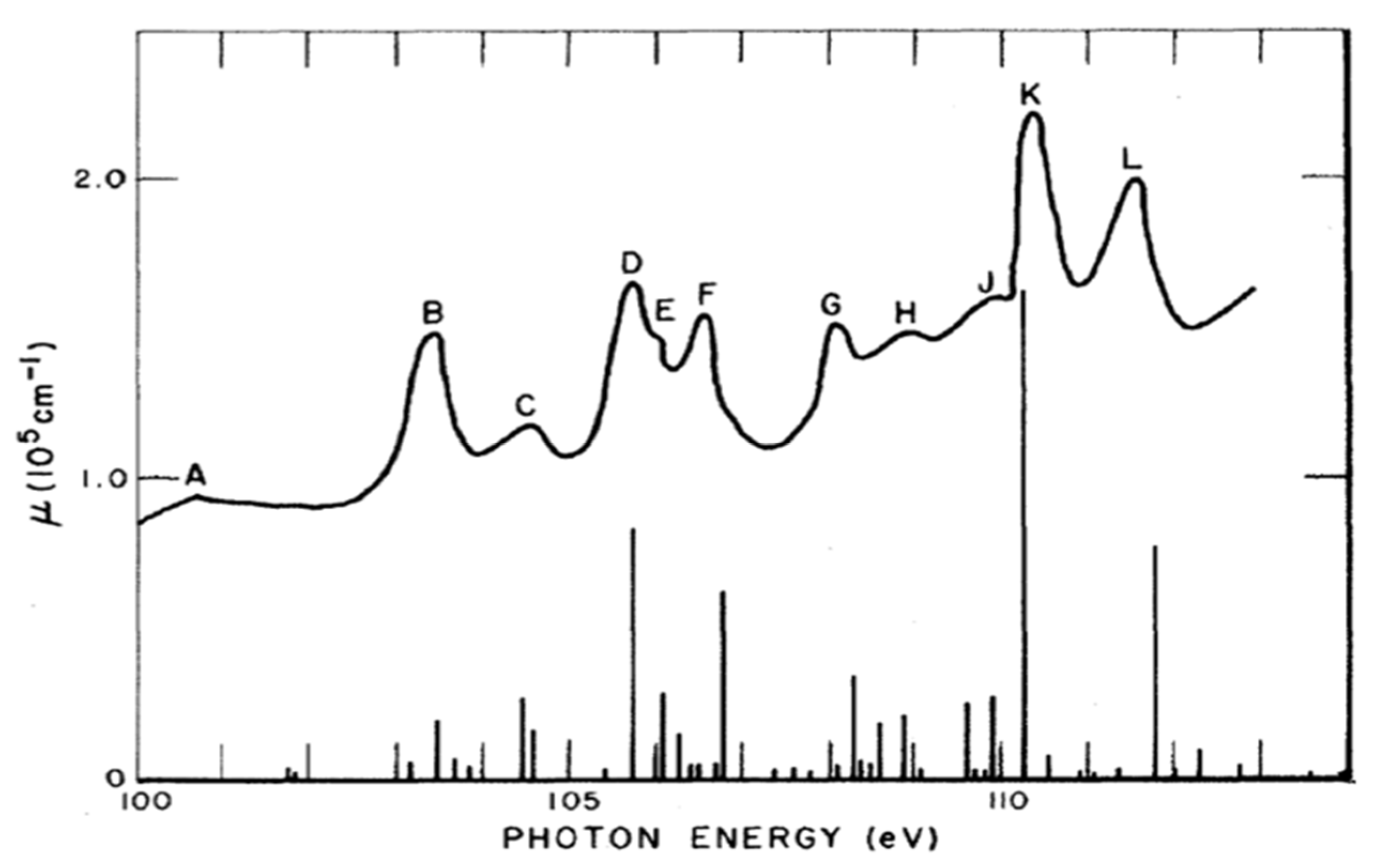 Applsci 11 03882 g008