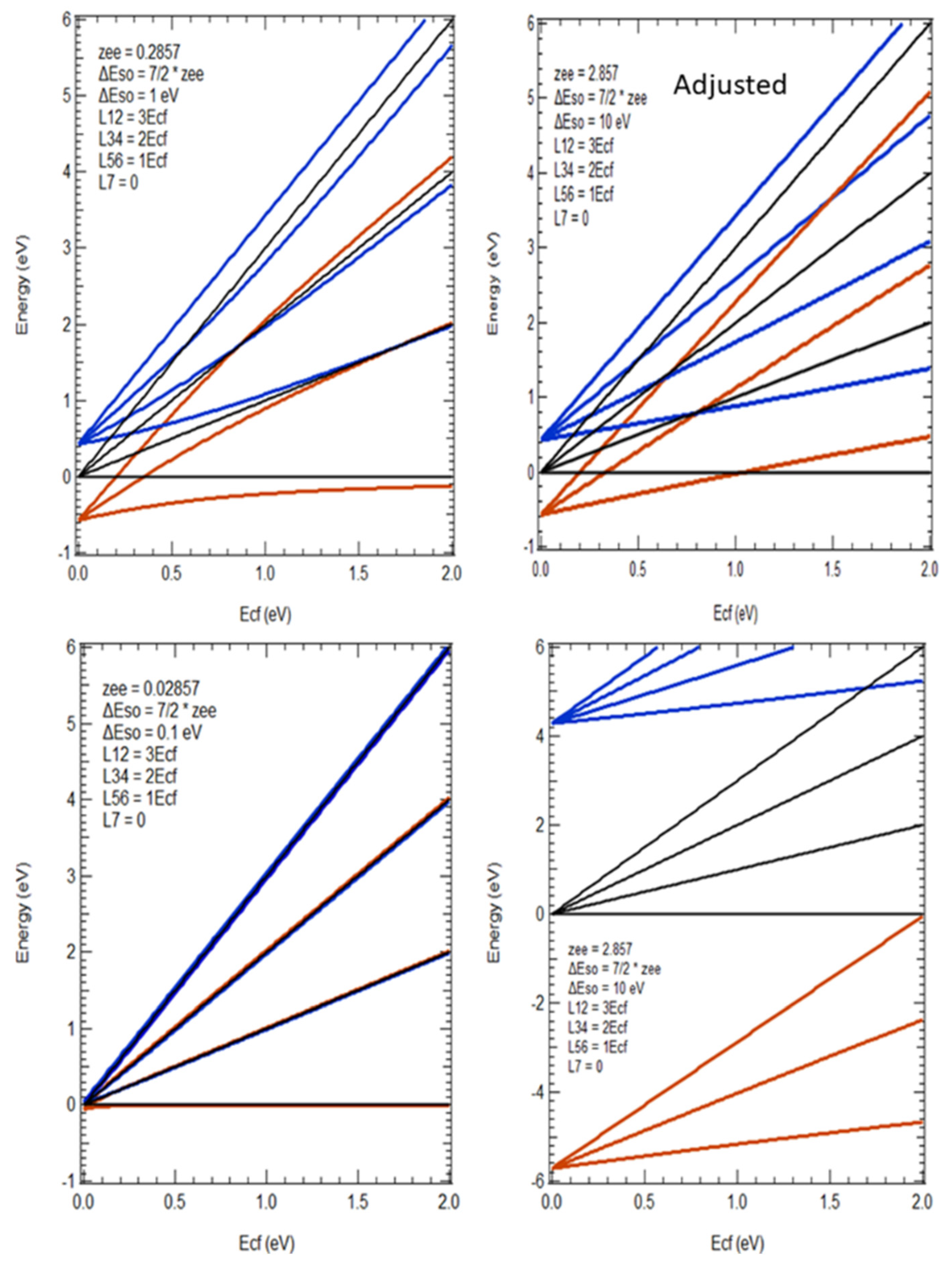 Applsci 11 03882 g009