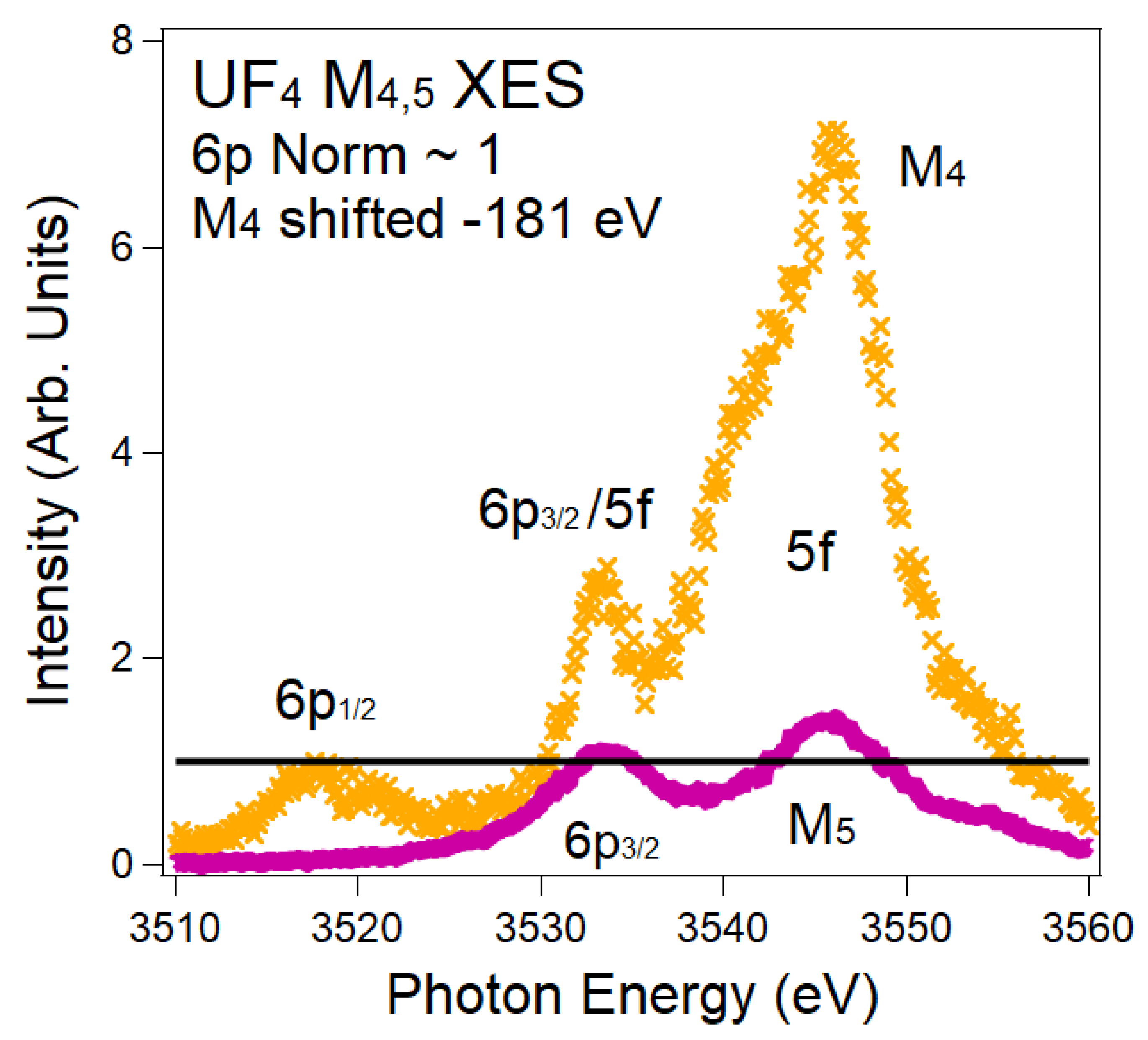 Applsci 11 03882 g012