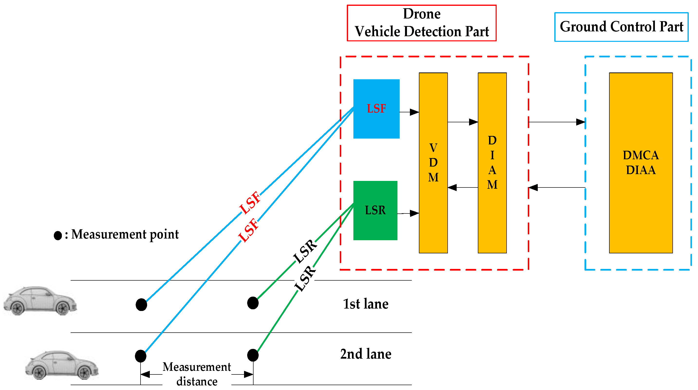 Applsci 11 03884 g002