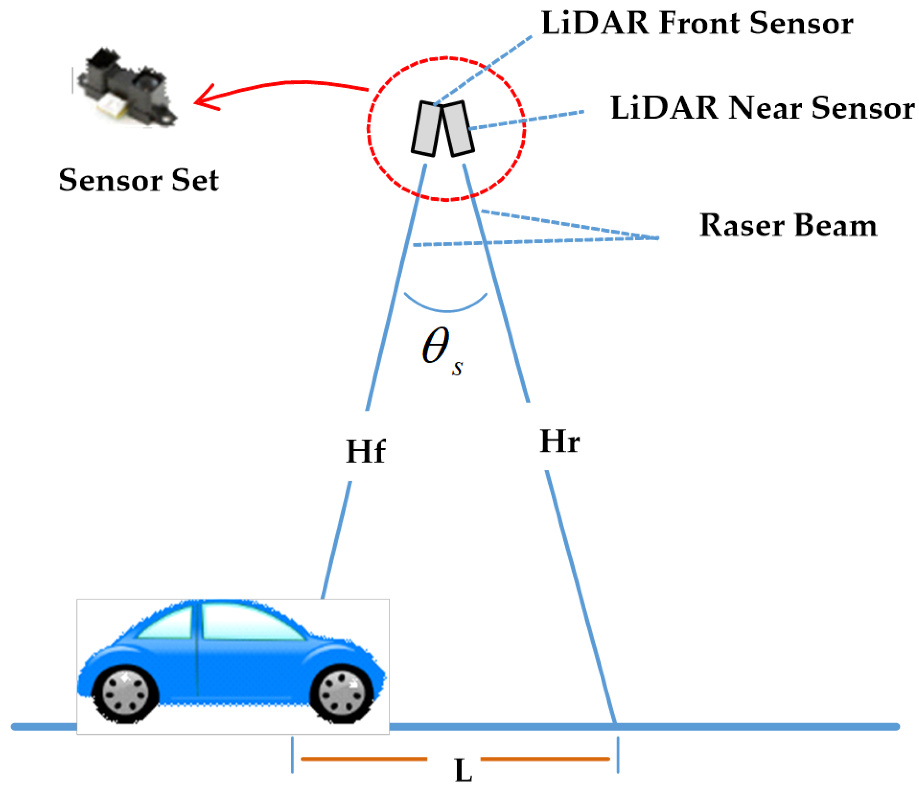 Applsci 11 03884 g007