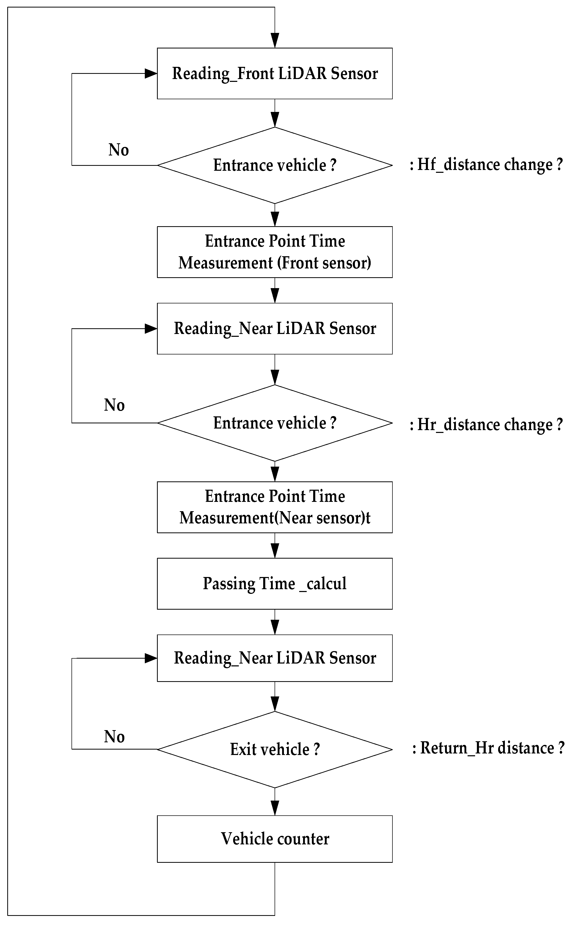 Applsci 11 03884 g008